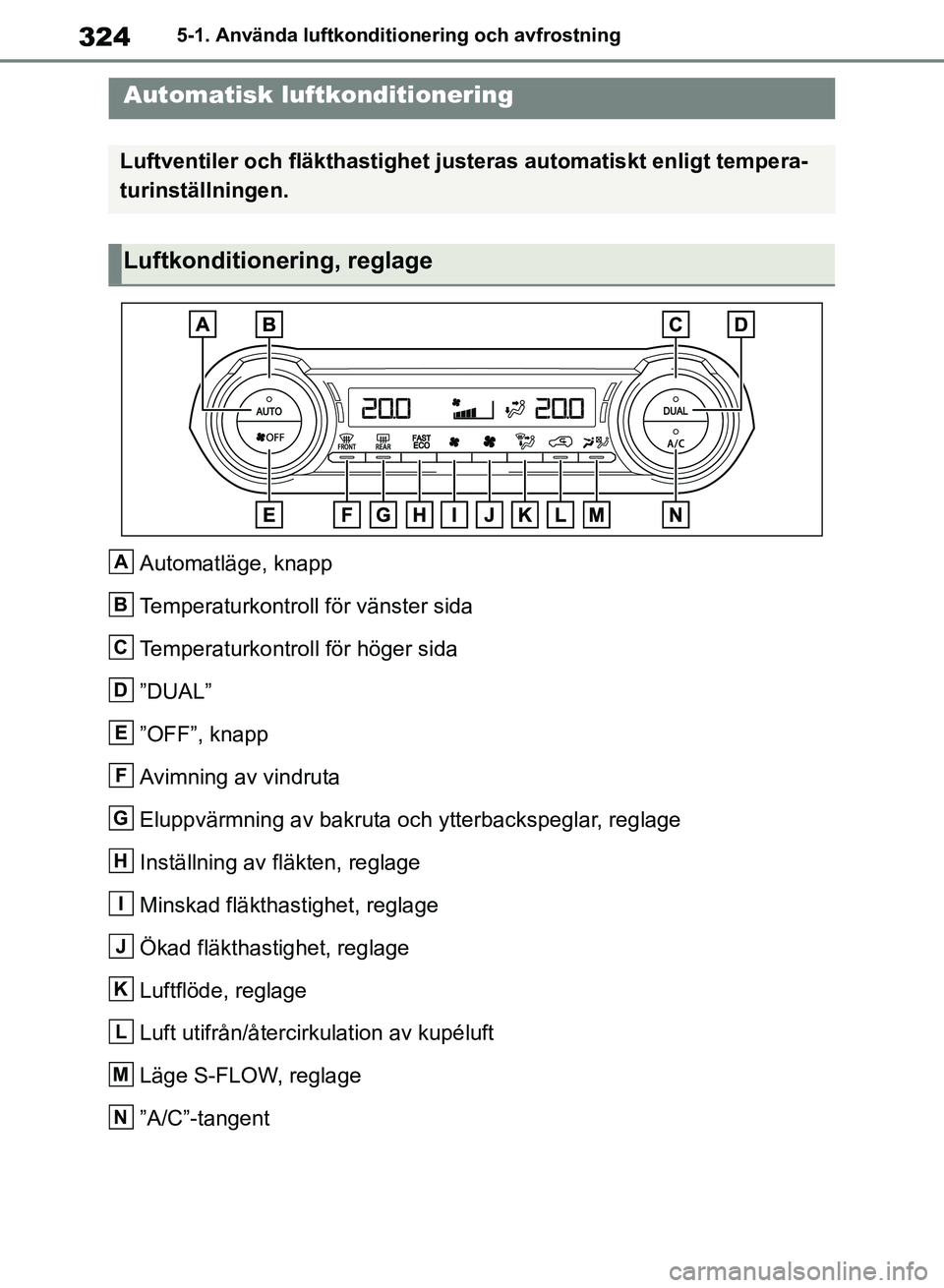 TOYOTA RAV4 2018  Bruksanvisningar (in Swedish) 3245-1. Använda luftkonditionering och avfrostning
5-1.Använda luftkonditionering och avfrostning
Automatläge, knapp
Temperaturkontroll för vänster sida
Temperaturkontroll för höger sida
”DUA