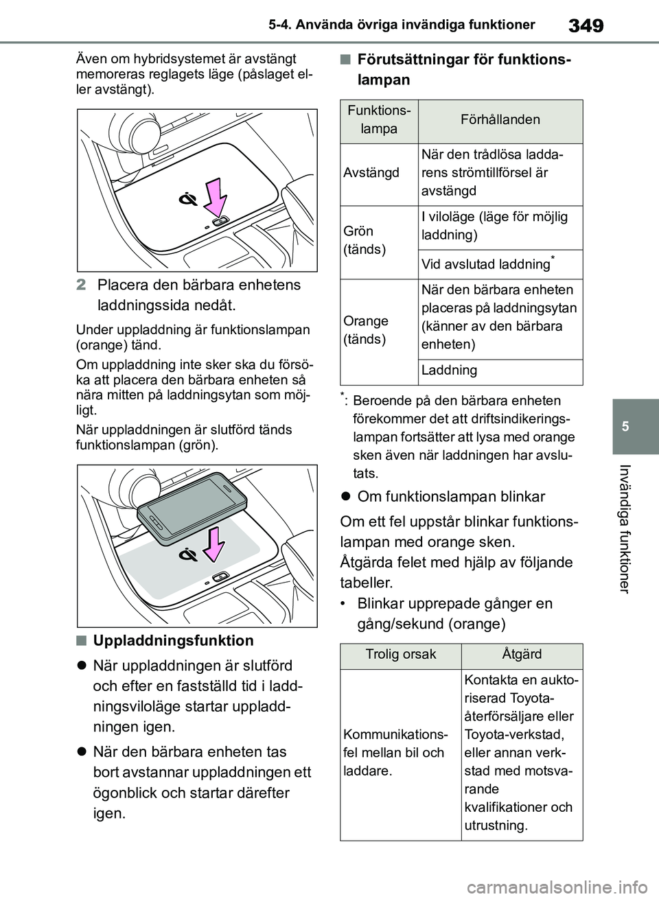 TOYOTA RAV4 2018 Bruksanvisningar (in Swedish) 349
5
5-4. Använda övriga invändiga funktioner
Invändiga funktioner
Även om hybridsystemet är avstängt
memoreras reglagets läge (påslaget el-
ler avstängt).
2
Placera den bärbara enhetens TOYOTA RAV4 2018 Bruksanvisningar (in Swedish) 349
5
5-4. Använda övriga invändiga funktioner
Invändiga funktioner
Även om hybridsystemet är avstängt
memoreras reglagets läge (påslaget el-
ler avstängt).
2
Placera den bärbara enhetens