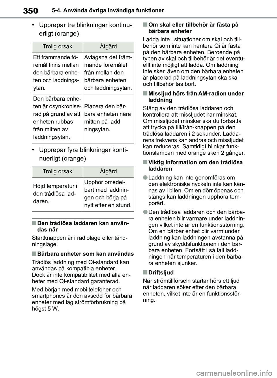 TOYOTA RAV4 2018 Bruksanvisningar (in Swedish) 3505-4. Använda övriga invändiga funktioner
• Upprepar tre blinkningar kontinu-erligt (orange)
• Upprepar fyra b linkningar konti-
nuerligt (orange)
nDen trådlösa laddaren kan använ-
das nä TOYOTA RAV4 2018 Bruksanvisningar (in Swedish) 3505-4. Använda övriga invändiga funktioner
• Upprepar tre blinkningar kontinu-erligt (orange)
• Upprepar fyra b linkningar konti-
nuerligt (orange)
nDen trådlösa laddaren kan använ-
das nä