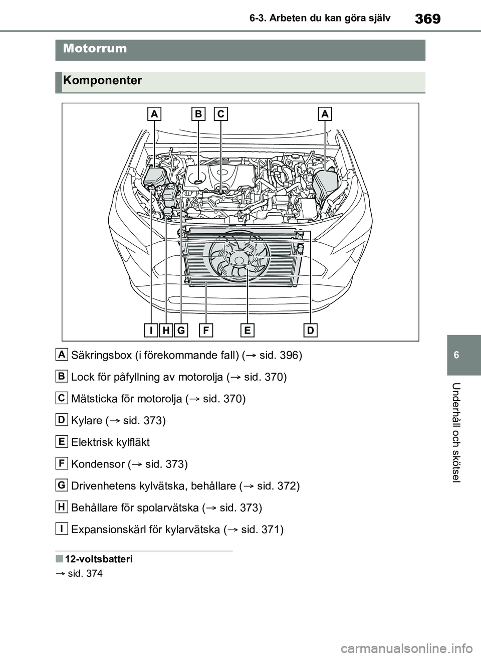 TOYOTA RAV4 2018 Bruksanvisningar (in Swedish) 369
6
6-3. Arbeten du kan göra själv
Underhåll och skötsel
Säkringsbox (i förekommande fall) (
sid. 396)
Lock för påfyllning av motorolja ( sid. 370)
Mätsticka för motorolja ( sid. TOYOTA RAV4 2018 Bruksanvisningar (in Swedish) 369
6
6-3. Arbeten du kan göra själv
Underhåll och skötsel
Säkringsbox (i förekommande fall) (
sid. 396)
Lock för påfyllning av motorolja ( sid. 370)
Mätsticka för motorolja ( sid.