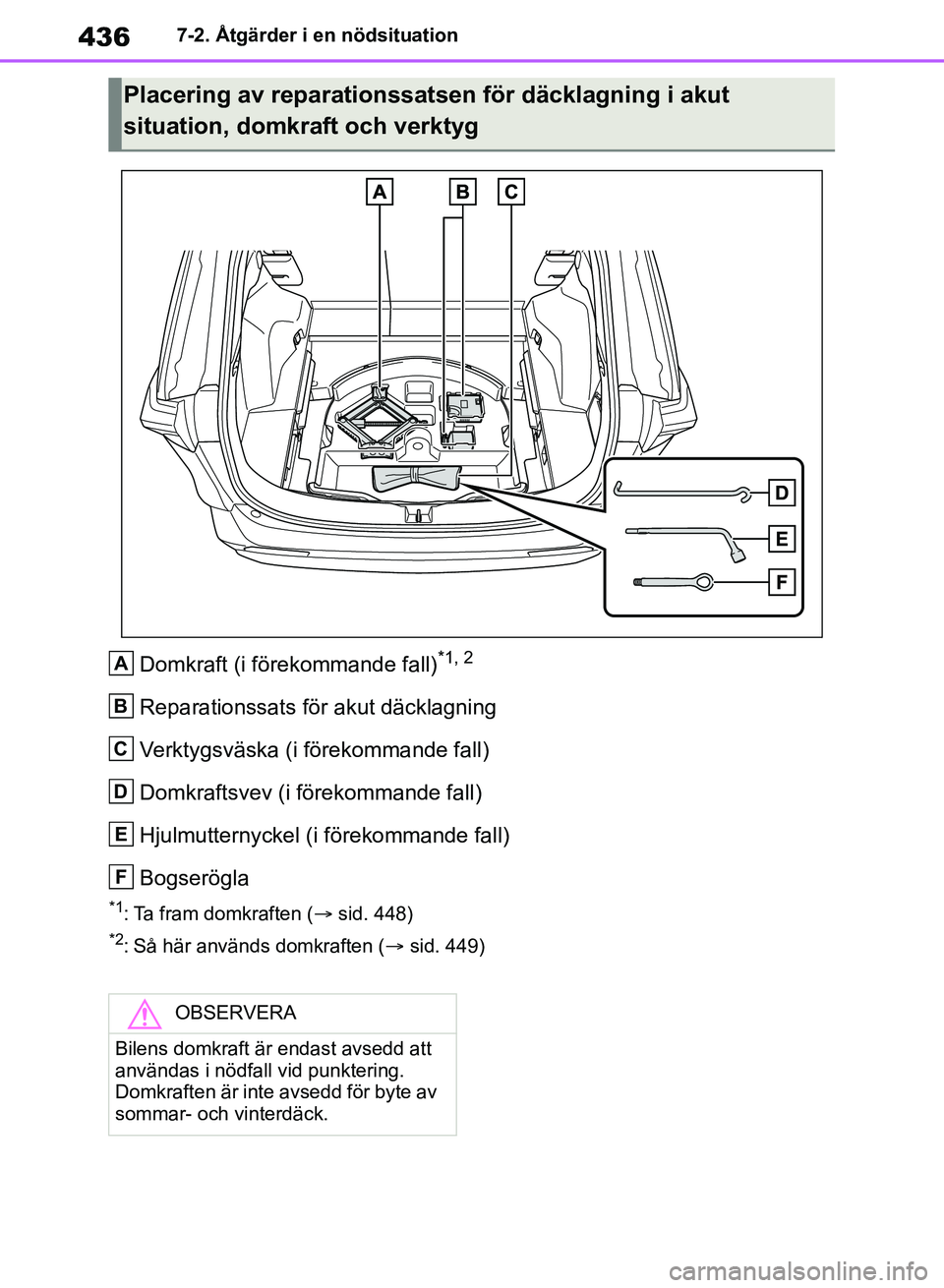 TOYOTA RAV4 2018 Bruksanvisningar (in Swedish) 4367-2. Åtgärder i en nödsituation
Domkraft (i förekommande fall)*1, 2
Reparationssats för akut däcklagning
Verktygsväska (i förekommande fall)
Domkraftsvev (i förekommande fall)
Hjulmutterny TOYOTA RAV4 2018 Bruksanvisningar (in Swedish) 4367-2. Åtgärder i en nödsituation
Domkraft (i förekommande fall)*1, 2
Reparationssats för akut däcklagning
Verktygsväska (i förekommande fall)
Domkraftsvev (i förekommande fall)
Hjulmutterny