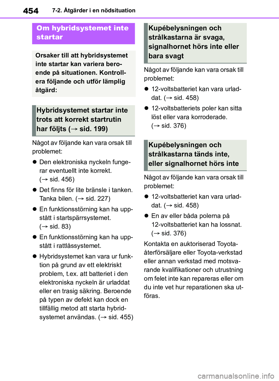 TOYOTA RAV4 2018  Bruksanvisningar (in Swedish) 4547-2. Åtgärder i en nödsituation
Något av följande kan vara orsak till 
problemet:
Den elektroniska nyckeln funge-
rar eventuellt inte korrekt. 
( sid. 456)
 Det finns för lite bräns