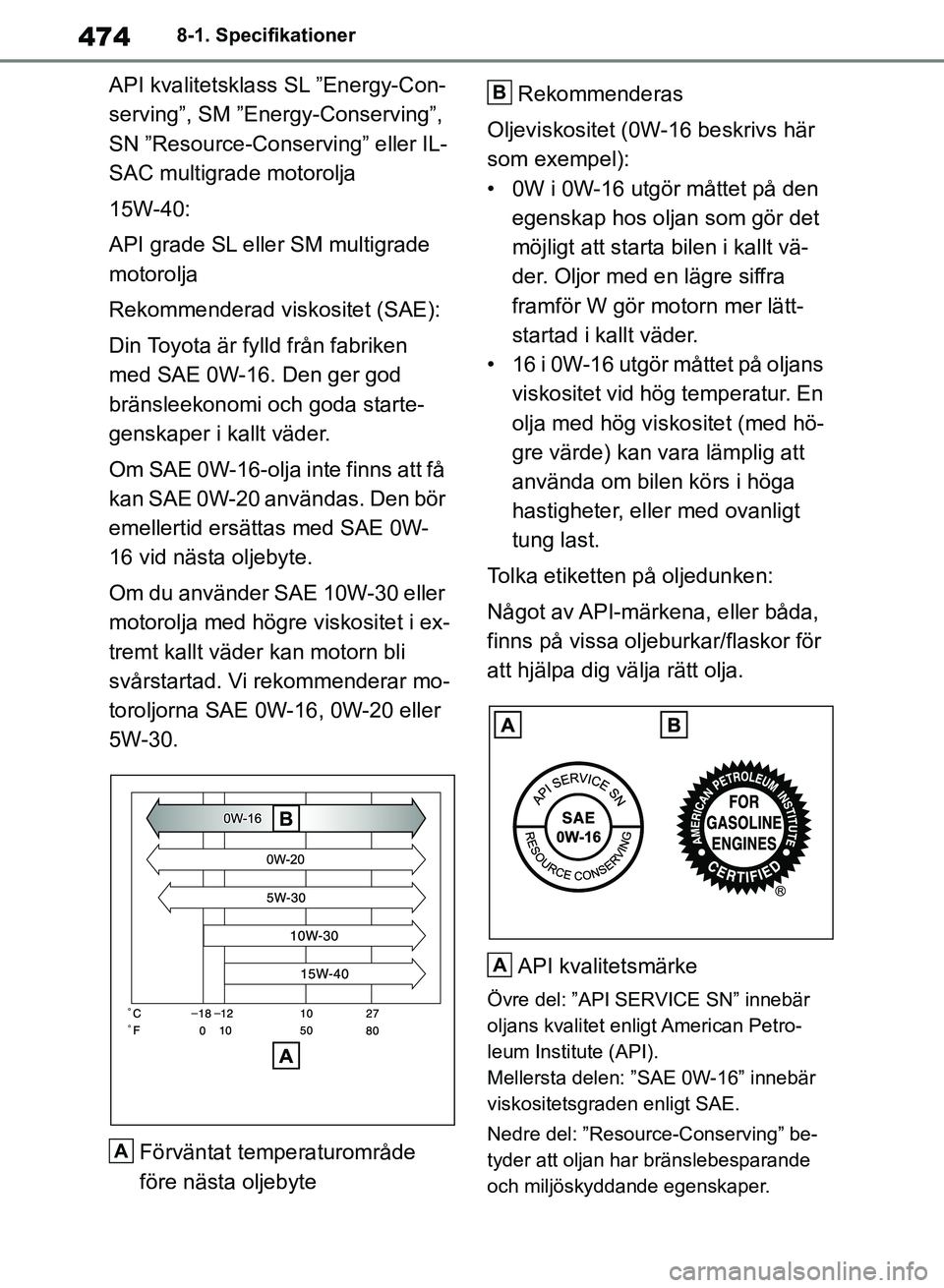 TOYOTA RAV4 2018 Bruksanvisningar (in Swedish) 4748-1. Specifikationer
API kvalitetsklass SL ”Energy-Con-
serving”, SM ”Energy-Conserving”,
SN ”Resource-Conserving” eller IL-
SAC multigrade motorolja
15W-40:
API grade SL eller SM mult TOYOTA RAV4 2018 Bruksanvisningar (in Swedish) 4748-1. Specifikationer
API kvalitetsklass SL ”Energy-Con-
serving”, SM ”Energy-Conserving”,
SN ”Resource-Conserving” eller IL-
SAC multigrade motorolja
15W-40:
API grade SL eller SM mult