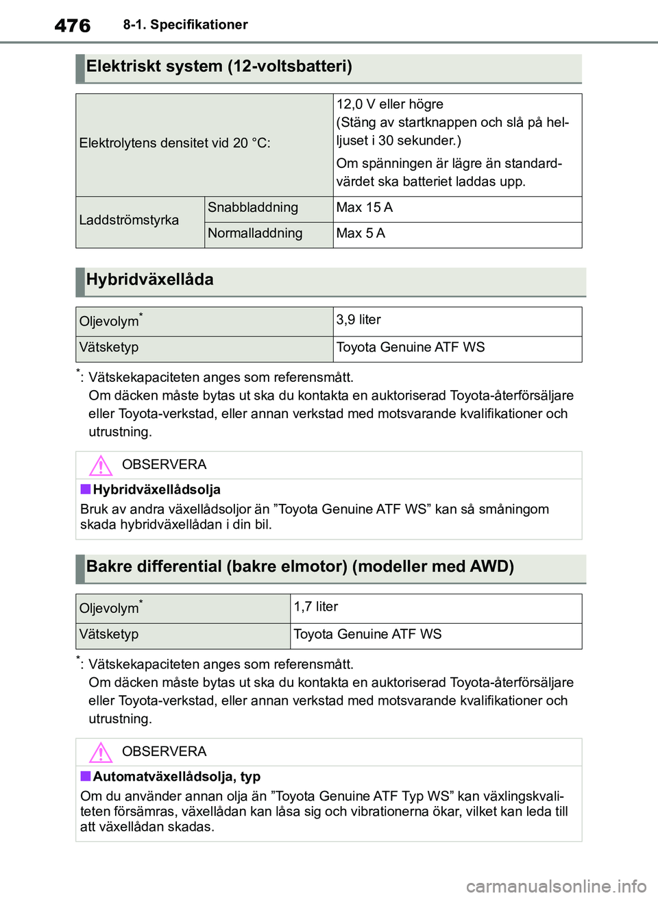 TOYOTA RAV4 2018 Bruksanvisningar (in Swedish) 4768-1. Specifikationer
*: Vätskekapaciteten anges som referensmått.Om däcken måste bytas ut ska du kontak ta en auktoriserad Toyota-återförsäljare
eller Toyota-verkstad, eller annan verkstad TOYOTA RAV4 2018 Bruksanvisningar (in Swedish) 4768-1. Specifikationer
*: Vätskekapaciteten anges som referensmått.Om däcken måste bytas ut ska du kontak ta en auktoriserad Toyota-återförsäljare
eller Toyota-verkstad, eller annan verkstad