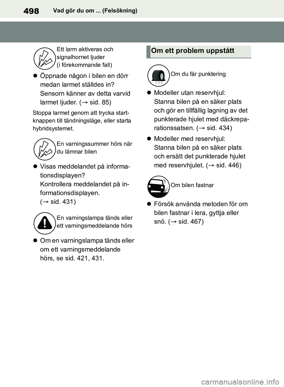 TOYOTA RAV4 2018 Bruksanvisningar (in Swedish) 498Vad gör du om ... (Felsökning)
Öppnade någon i bilen en dörr
medan larmet ställdes in?
Sensorn känner av detta varvid
larmet ljuder. ( sid. 85)
Stoppa larmet genom att trycka start- TOYOTA RAV4 2018 Bruksanvisningar (in Swedish) 498Vad gör du om ... (Felsökning)
Öppnade någon i bilen en dörr
medan larmet ställdes in?
Sensorn känner av detta varvid
larmet ljuder. ( sid. 85)
Stoppa larmet genom att trycka start-