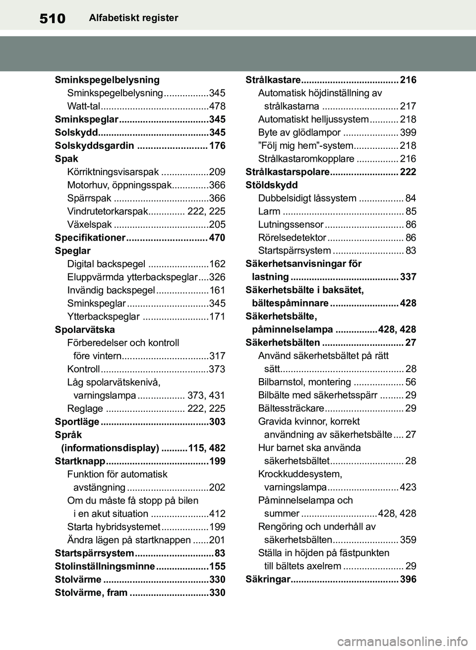 TOYOTA RAV4 2018 Bruksanvisningar (in Swedish) 510Alfabetiskt register
Sminkspegelbelysning Sminkspegelbelysning .................345
Watt-tal .........................................478
Sminkspeglar ..................................345
Solskydd TOYOTA RAV4 2018 Bruksanvisningar (in Swedish) 510Alfabetiskt register
Sminkspegelbelysning Sminkspegelbelysning .................345
Watt-tal .........................................478
Sminkspeglar ..................................345
Solskydd