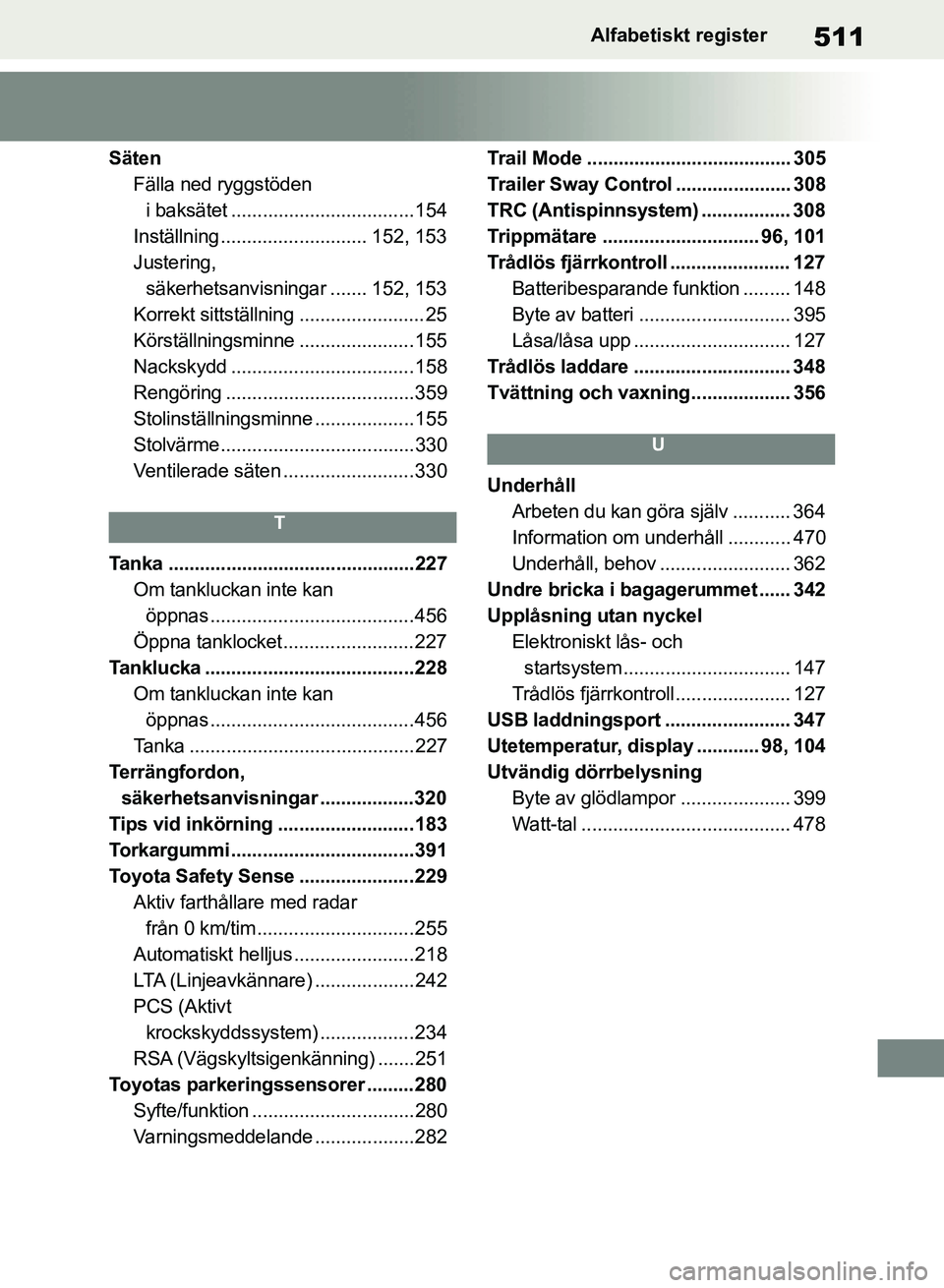 TOYOTA RAV4 2018 Bruksanvisningar (in Swedish) 511Alfabetiskt register
SätenFälla ned ryggstöden i baksätet ...................................154
Inställning ............................ 152, 153
Justering, säkerhetsanvisningar ....... 152 TOYOTA RAV4 2018 Bruksanvisningar (in Swedish) 511Alfabetiskt register
SätenFälla ned ryggstöden i baksätet ...................................154
Inställning ............................ 152, 153
Justering, säkerhetsanvisningar ....... 152