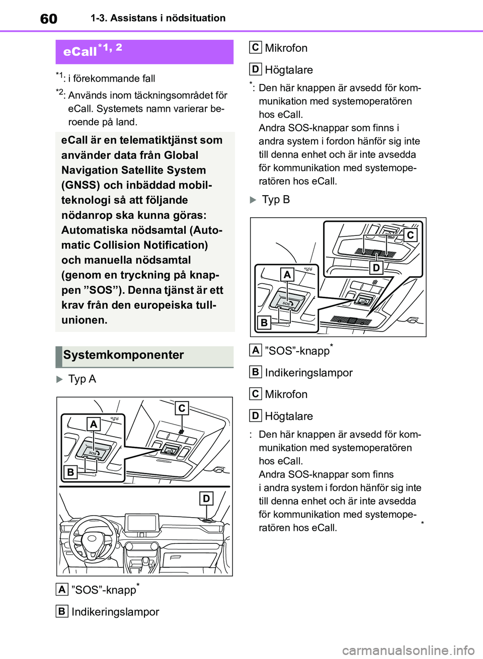 TOYOTA RAV4 2018 Bruksanvisningar (in Swedish) 601-3. Assistans i nödsituation
1-3.Assistans i nödsituation
*1: i förekommande fall
*2: Används inom täckningsområdet för eCall. Systemets namn varierar be-
roende på land.
Typ A
”SOS TOYOTA RAV4 2018 Bruksanvisningar (in Swedish) 601-3. Assistans i nödsituation
1-3.Assistans i nödsituation
*1: i förekommande fall
*2: Används inom täckningsområdet för eCall. Systemets namn varierar be-
roende på land.
Typ A
”SOS
