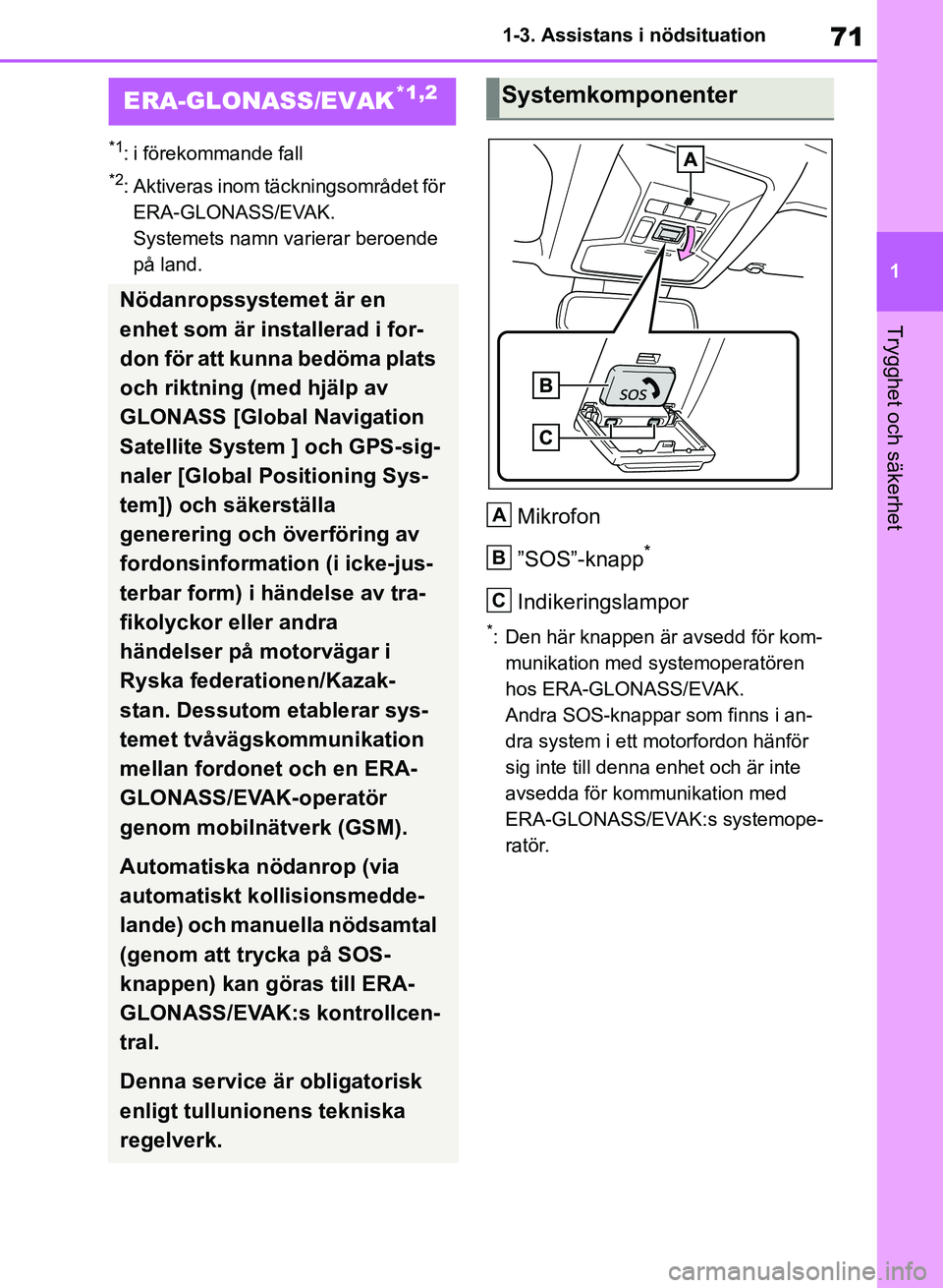TOYOTA RAV4 2018  Bruksanvisningar (in Swedish) 71
1
1-3. Assistans i nödsituation
Trygghet och säkerhet
*1: i förekommande fall
*2: Aktiveras inom täckningsområdet för 
ERA-GLONASS/EVAK. 
Systemets namn varierar beroende 
på land.
Mikrofon
