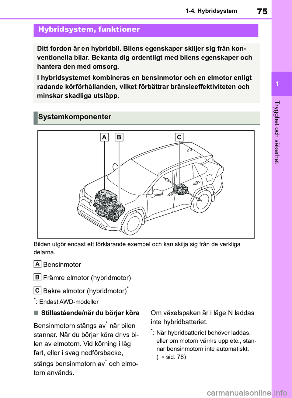 TOYOTA RAV4 2018  Bruksanvisningar (in Swedish) 75
1
1-4. Hybridsystem
Trygghet och säkerhet
1-4.Hybridsystem
Bilden utgör endast ett förklarande exem
pel och kan skilja sig från de verkliga 
delarna.
Bensinmotor
Främre elmotor (hybridmotor)
B