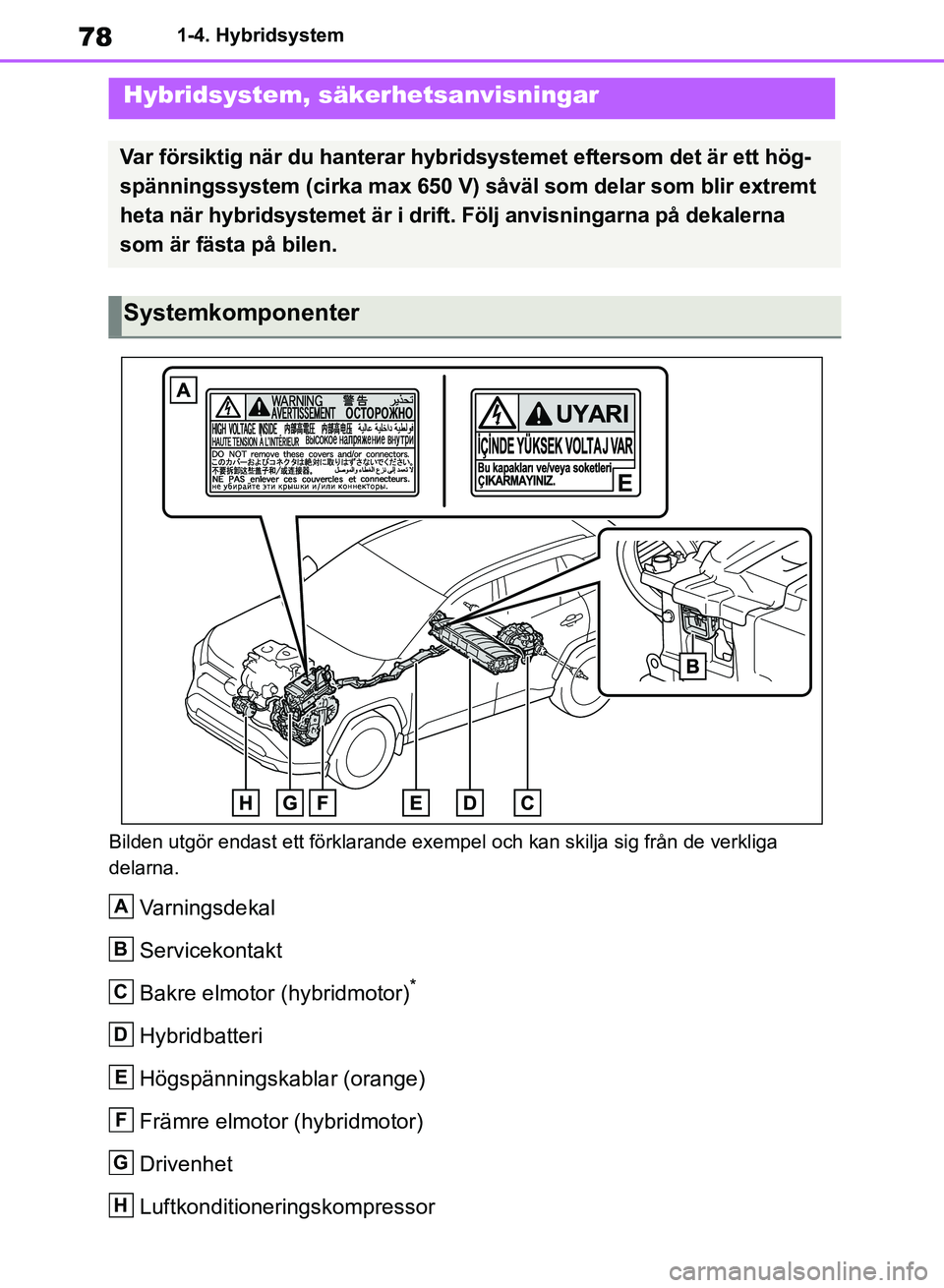 TOYOTA RAV4 2018  Bruksanvisningar (in Swedish) 781-4. Hybridsystem
Bilden utgör endast ett förklarande exem pel och kan skilja sig från de verkliga 
delarna.
Varningsdekal
Servicekontakt
Bakre elmotor (hybridmotor)
*
Hybridbatteri
Högspänning
