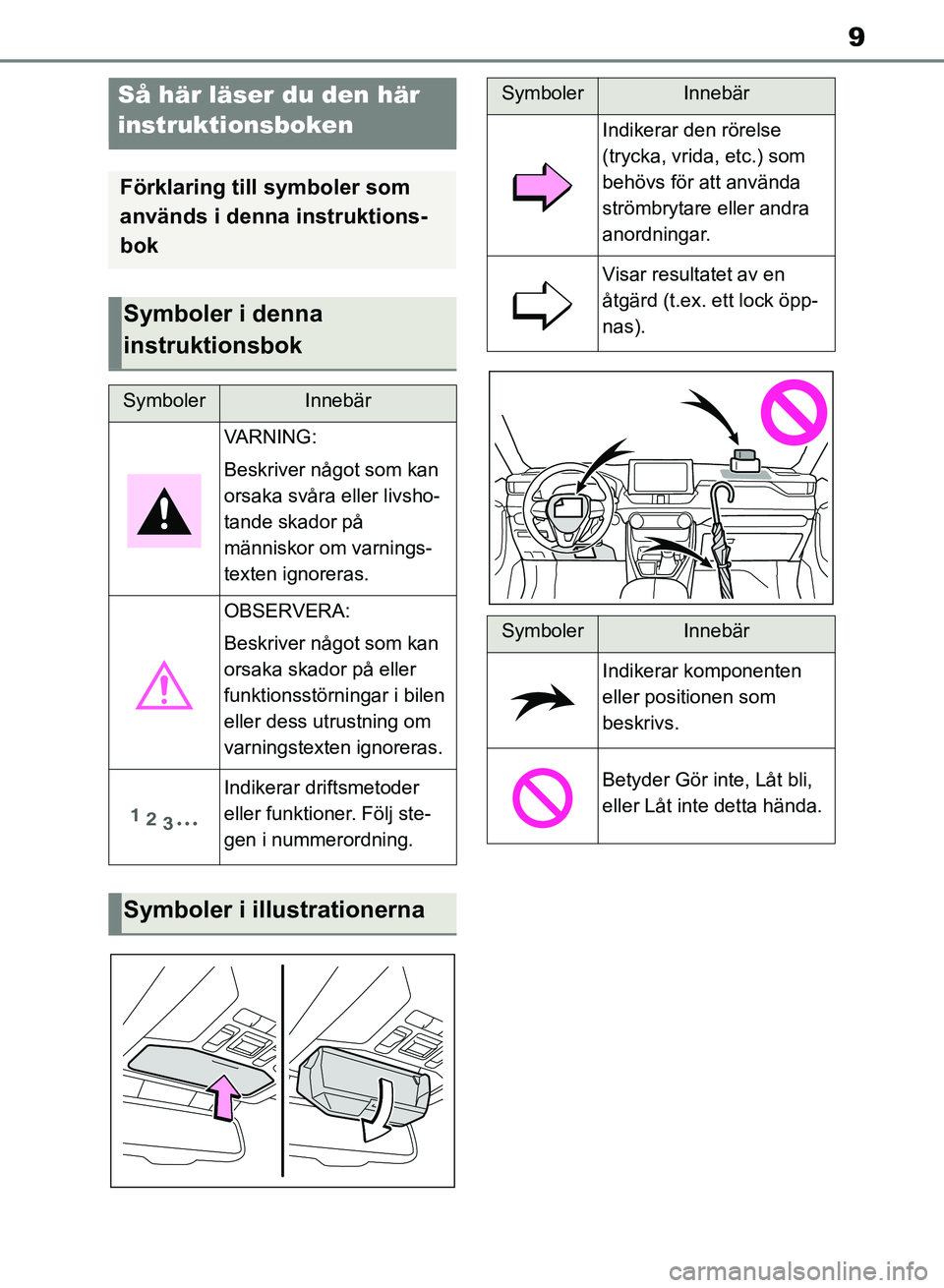 TOYOTA RAV4 2018  Bruksanvisningar (in Swedish) 9
Så här läser du den här 
instruktionsboken
Förklaring till symboler som 
används i denna instruktions-
bok
Symboler i denna 
instruktionsbok
SymbolerInnebär
VARNING:
Beskriver något som kan 