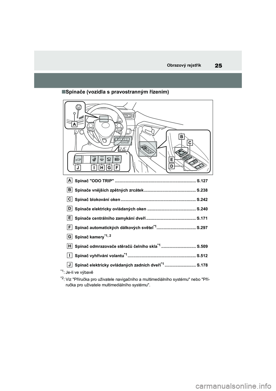 TOYOTA RAV4 2018  Návod na použití (in Czech) 25Obrazový rejstřík
■Spínače (vozidla s pravostranným řízením)
Spínač "ODO TRIP" ...................................................................... S.127
Spínače vnějších