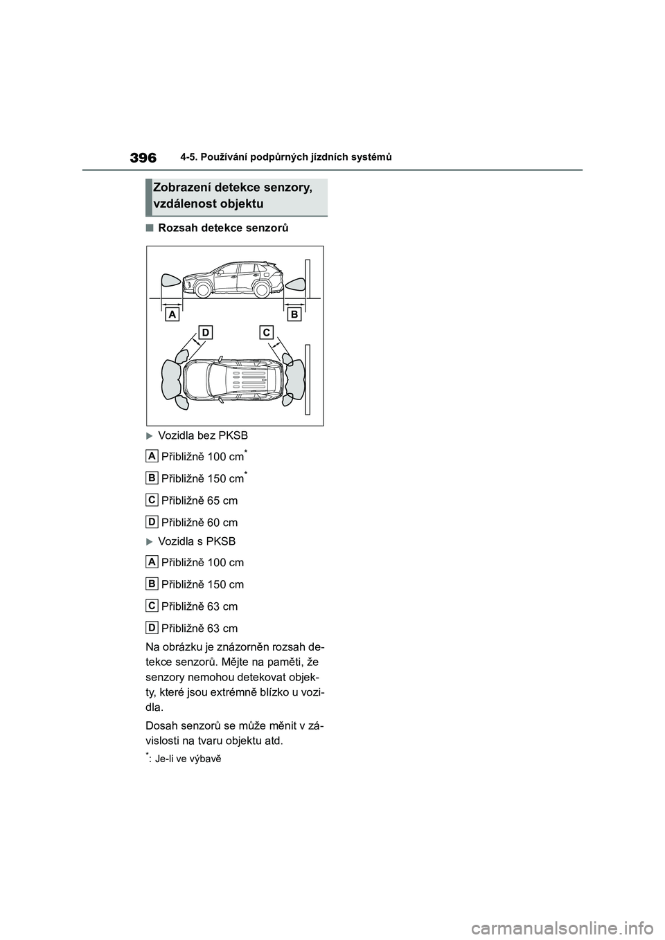TOYOTA RAV4 2018  Návod na použití (in Czech) 3964-5. Používání podpůrných jízdních systémů
■Rozsah detekce senzorů
�XVo z i d l a   b e z   P K S B
Přibližně 100 cm*
Přibližně 150 cm*
Přibližně 65 cm
Přibližně 60 cm
�XVo