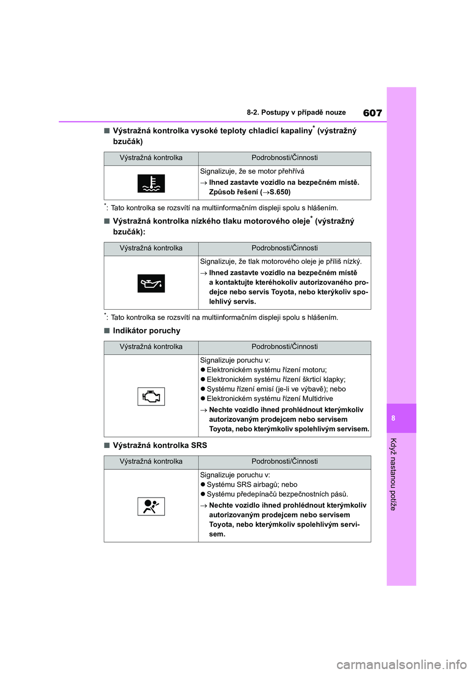 TOYOTA RAV4 2018  Návod na použití (in Czech) 607
8
8-2. Postupy v případě nouze
Když nastanou potíže
■Výstražná kontrolka vysoké teploty chladicí kapaliny* (výstražný 
bzučák)
*:Tato kontrolka se rozsvítí na multiinformační