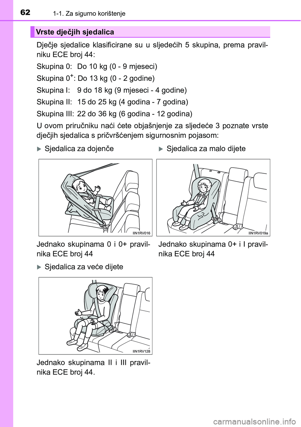 TOYOTA RAV4 2017 Upute Za Rukovanje (in Croatian) 621-1. Za sigurno korištenje
Dječje sjedalice klasificirane su u sljedećih 5 skupina, prema pravil-
niku ECE broj 44:
Skupina 0: Do 10 kg (0 - 9 mjeseci)
Skupina 0
+: Do 13 kg (0 - 2 godin TOYOTA RAV4 2017 Upute Za Rukovanje (in Croatian) 621-1. Za sigurno korištenje
Dječje sjedalice klasificirane su u sljedećih 5 skupina, prema pravil-
niku ECE broj 44:
Skupina 0: Do 10 kg (0 - 9 mjeseci)
Skupina 0
+: Do 13 kg (0 - 2 godin