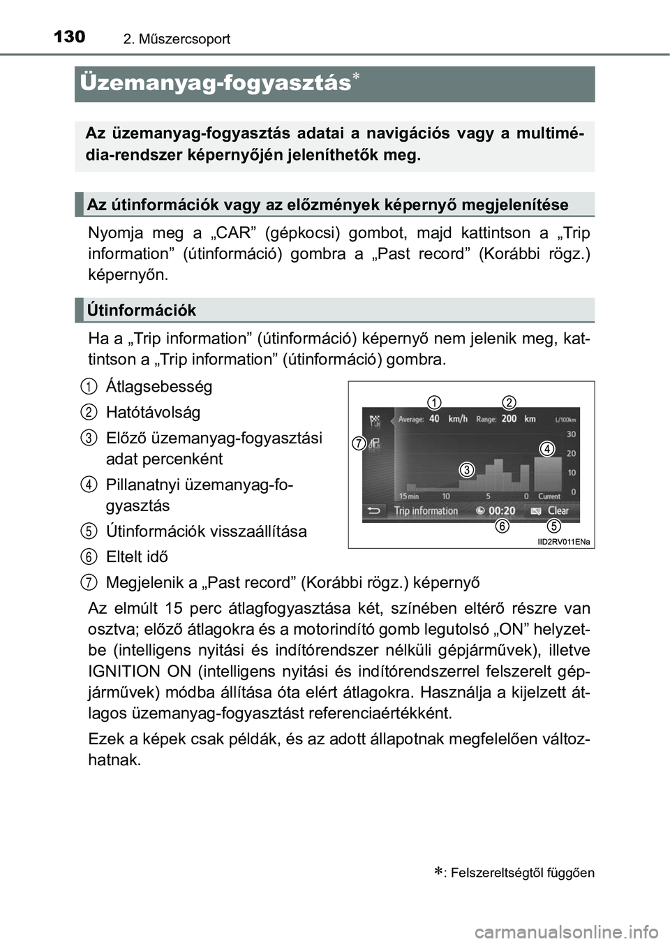 TOYOTA RAV4 2017 Kezelési útmutató (in Hungarian) 1302. Műszercsoport
Üzemanyag-fogyasztás
Nyomja meg a „CAR” (gépkocsi) gombot, majd kattintson a „Trip
information” (útinformáció) gombra a „Past record” (Korábbi TOYOTA RAV4 2017 Kezelési útmutató (in Hungarian) 1302. Műszercsoport
Üzemanyag-fogyasztás
Nyomja meg a „CAR” (gépkocsi) gombot, majd kattintson a „Trip
information” (útinformáció) gombra a „Past record” (Korábbi