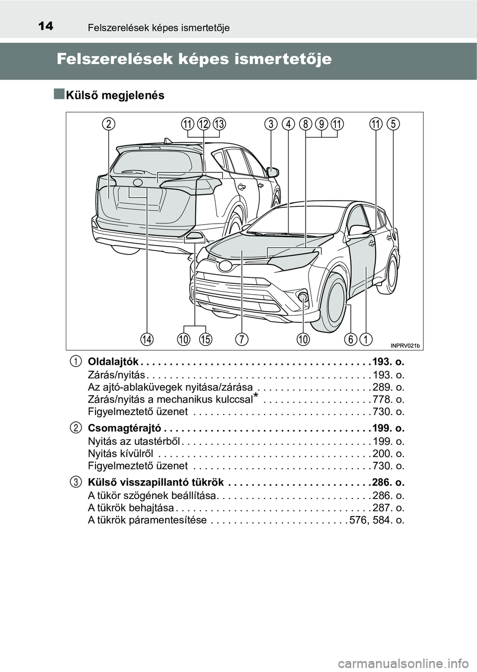 TOYOTA RAV4 2017 Kezelési útmutató (in Hungarian) 14Felszerelések képes ismertetője
Felszerelések képes ismertetője
n
Külső megjelenés
Oldalajtók . . . . . . . . . . . . . . . . . . . . . . . . . . . . . . . . . . . . . . . . 193. o.
Zárá TOYOTA RAV4 2017 Kezelési útmutató (in Hungarian) 14Felszerelések képes ismertetője
Felszerelések képes ismertetője
n
Külső megjelenés
Oldalajtók . . . . . . . . . . . . . . . . . . . . . . . . . . . . . . . . . . . . . . . . 193. o.
Zárá