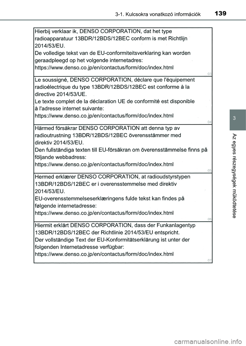 TOYOTA RAV4 2017  Kezelési útmutató (in Hungarian) 1393-1. Kulcsokra vonatkozó információk
3
Az egyes részegységek működtetése 