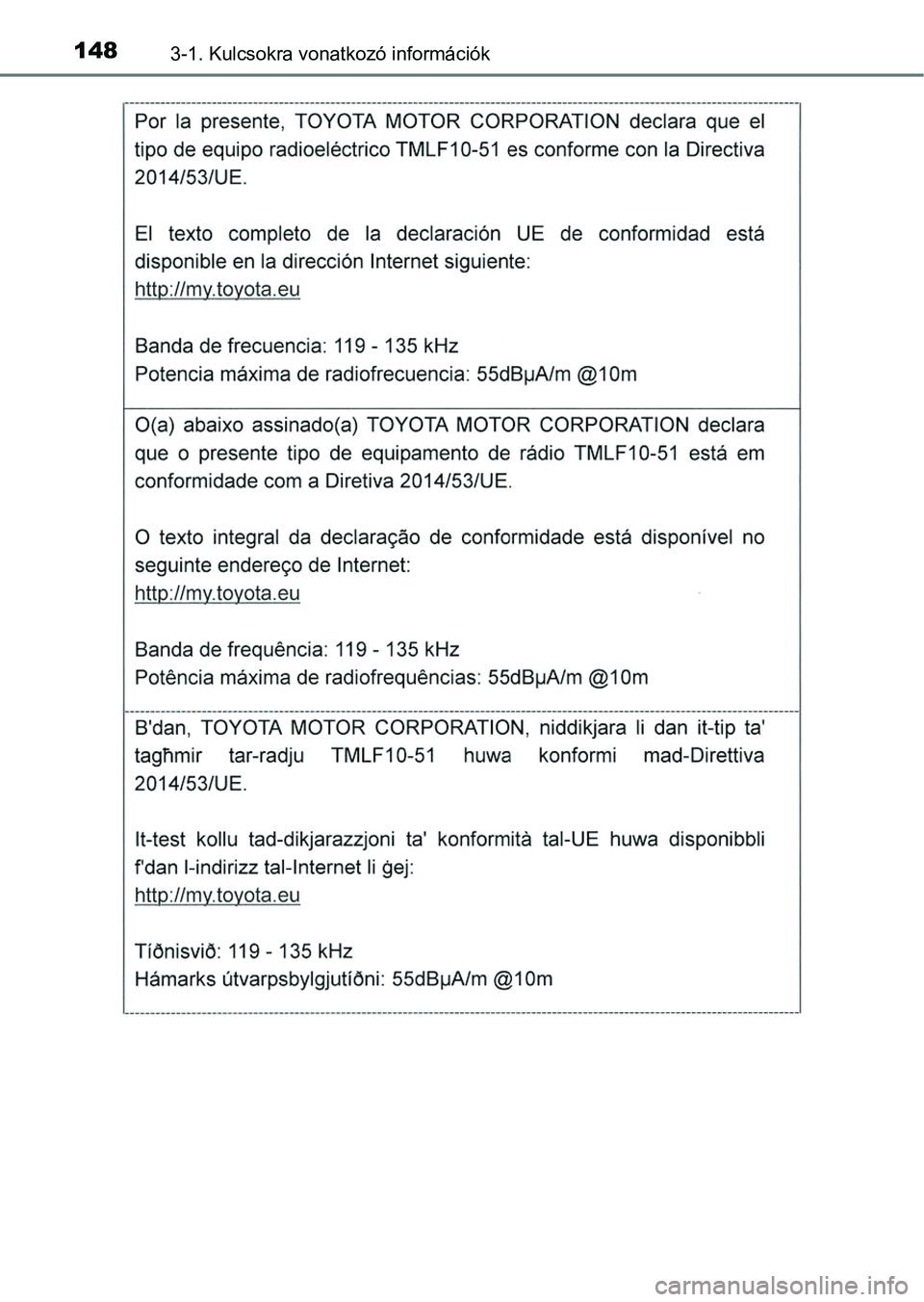 TOYOTA RAV4 2017 Kezelési útmutató (in Hungarian) 1483-1. Kulcsokra vonatkozó információk TOYOTA RAV4 2017 Kezelési útmutató (in Hungarian) 1483-1. Kulcsokra vonatkozó információk