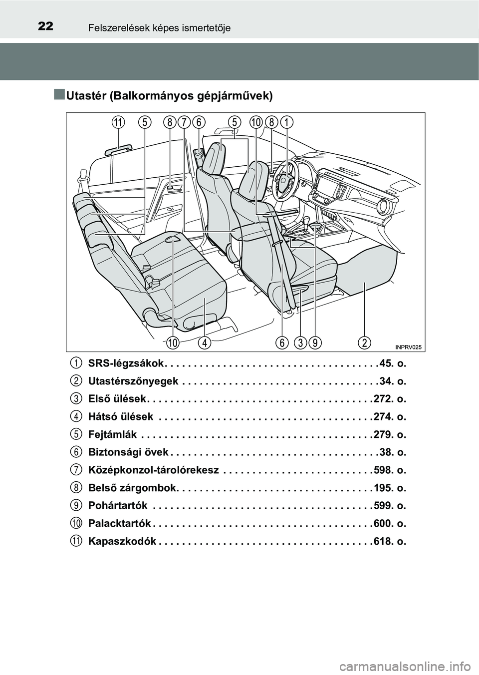 TOYOTA RAV4 2017 Kezelési útmutató (in Hungarian) 22Felszerelések képes ismertetője
nUtastér (Balkormányos gépjárművek)
SRS-légzsákok . . . . . . . . . . . . . . . . . . . . . . . . . . . . . . . . . . . . . 45. o.
Utastérszőnyegek . . . TOYOTA RAV4 2017 Kezelési útmutató (in Hungarian) 22Felszerelések képes ismertetője
nUtastér (Balkormányos gépjárművek)
SRS-légzsákok . . . . . . . . . . . . . . . . . . . . . . . . . . . . . . . . . . . . . 45. o.
Utastérszőnyegek . . .