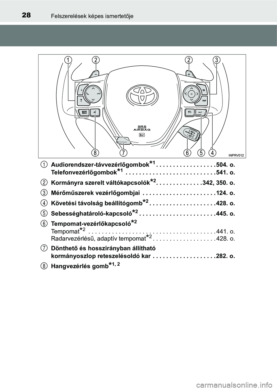 TOYOTA RAV4 2017 Kezelési útmutató (in Hungarian) 28Felszerelések képes ismertetője
Audiorendszer-távvezérlőgombok*1. . . . . . . . . . . . . . . . . . 504. o.
Telefonvezérlőgombok
*1 . . . . . . . . . . . . . . . . . . . . . . . . . . . 541. TOYOTA RAV4 2017 Kezelési útmutató (in Hungarian) 28Felszerelések képes ismertetője
Audiorendszer-távvezérlőgombok*1. . . . . . . . . . . . . . . . . . 504. o.
Telefonvezérlőgombok
*1 . . . . . . . . . . . . . . . . . . . . . . . . . . . 541.