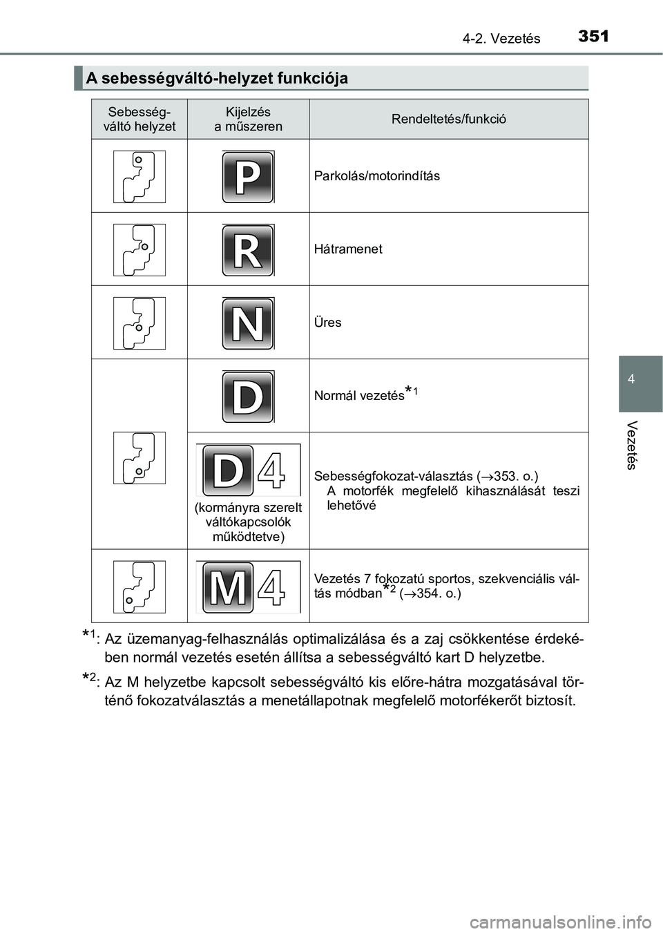 TOYOTA RAV4 2017  Kezelési útmutató (in Hungarian) 3514-2. Vezetés
4
Vezetés
*1: Az  üzemanyag-felhasználás  optimalizálása  és  a  zaj  csökkentése érdeké-
ben normál vezetés esetén állítsa a sebességváltó kart D helyze tbe.
*2: A