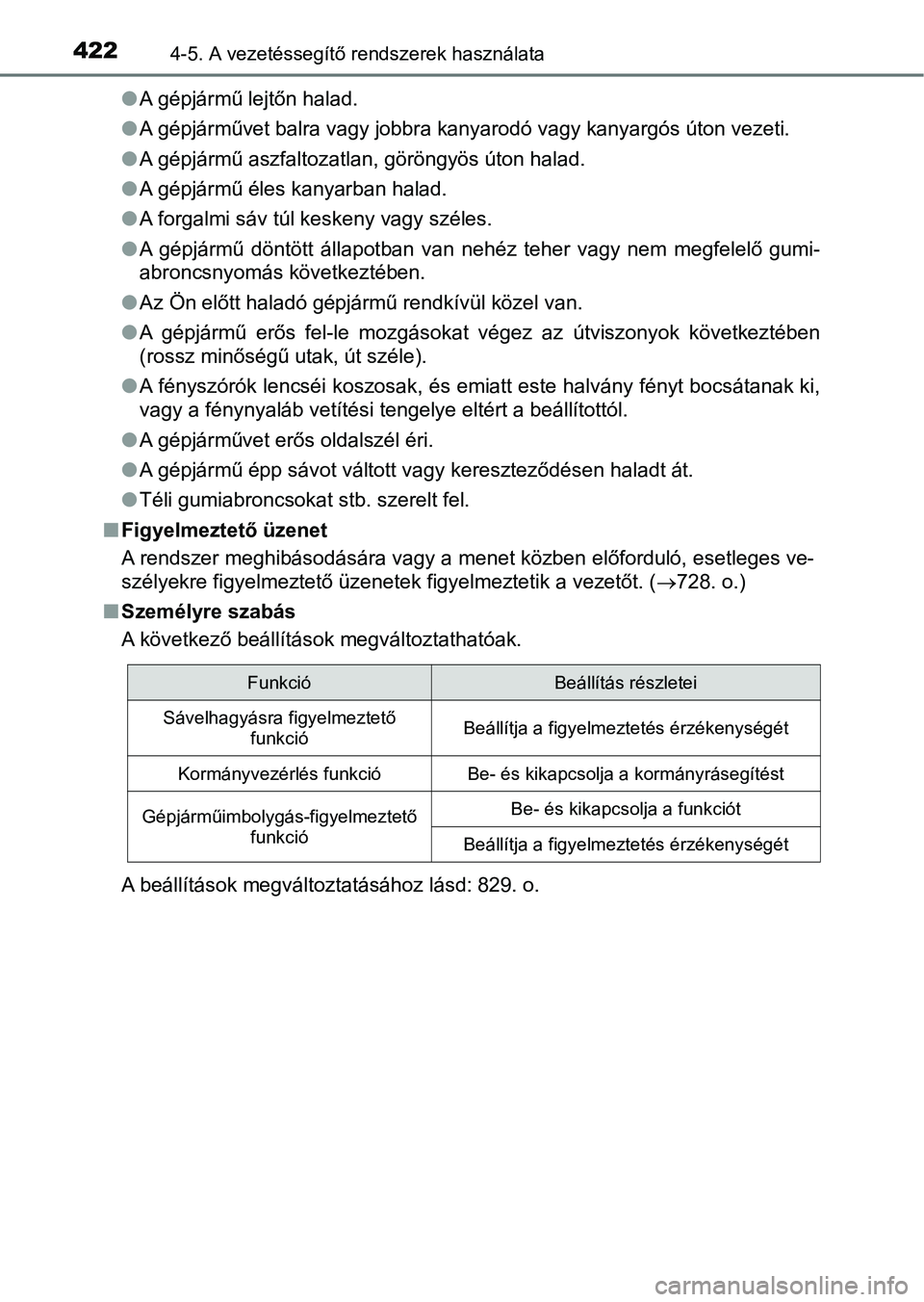TOYOTA RAV4 2017  Kezelési útmutató (in Hungarian) 4224-5. A vezetéssegítő rendszerek használata
lA gépjármű lejtőn halad.
l A gépjárművet balra vagy jobbra kanyarodó vagy kanyargós úton v ezeti.
l A gépjármű aszfaltozatlan, göröngy