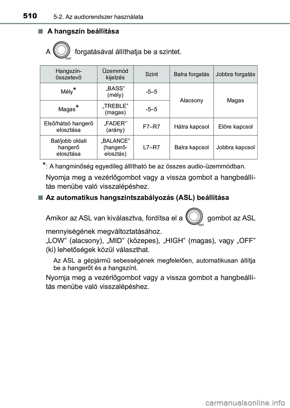 TOYOTA RAV4 2017 Kezelési útmutató (in Hungarian) 5105-2. Az audiorendszer használata
n A hangszín beállítása
A forgatásával állíthatja be a szintet.
*: A hangminőség egyedileg állítható be az összes audio-üzemmódba n.
Nyomja meg TOYOTA RAV4 2017 Kezelési útmutató (in Hungarian) 5105-2. Az audiorendszer használata
n A hangszín beállítása
A forgatásával állíthatja be a szintet.
*: A hangminőség egyedileg állítható be az összes audio-üzemmódba n.
Nyomja meg