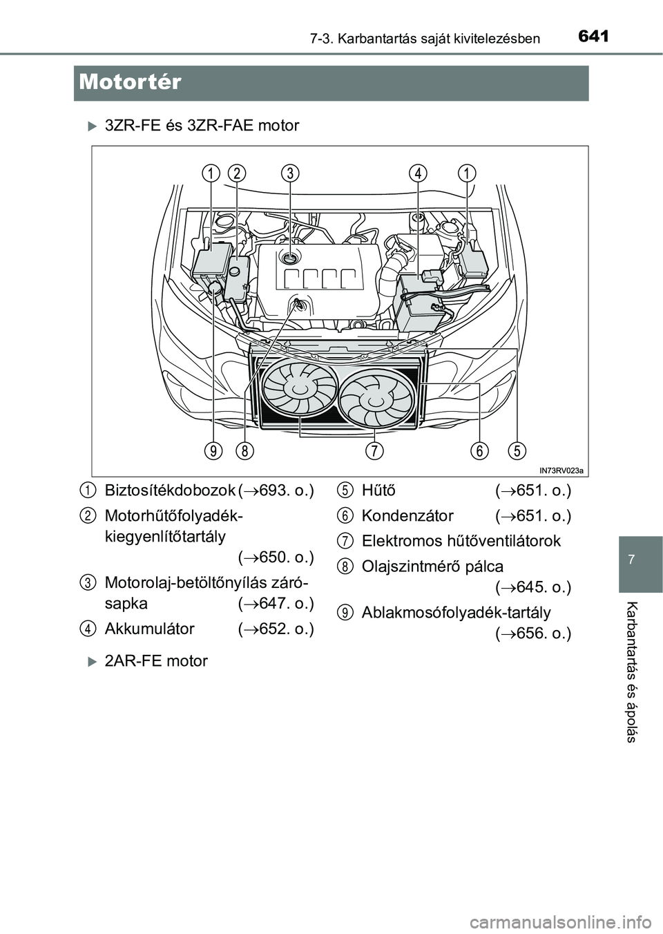 TOYOTA RAV4 2017 Kezelési útmutató (in Hungarian) 6417-3. Karbantartás saját kivitelezésben
7
Karbantartás és ápolás
Motor tér
3ZR-FE és 3ZR-FAE motor
2AR-FE motor
Biztosítékdobozok (693. o.)
Motorhűtőfolyadék-
kiegyenlítőtar TOYOTA RAV4 2017 Kezelési útmutató (in Hungarian) 6417-3. Karbantartás saját kivitelezésben
7
Karbantartás és ápolás
Motor tér
3ZR-FE és 3ZR-FAE motor
2AR-FE motor
Biztosítékdobozok (693. o.)
Motorhűtőfolyadék-
kiegyenlítőtar