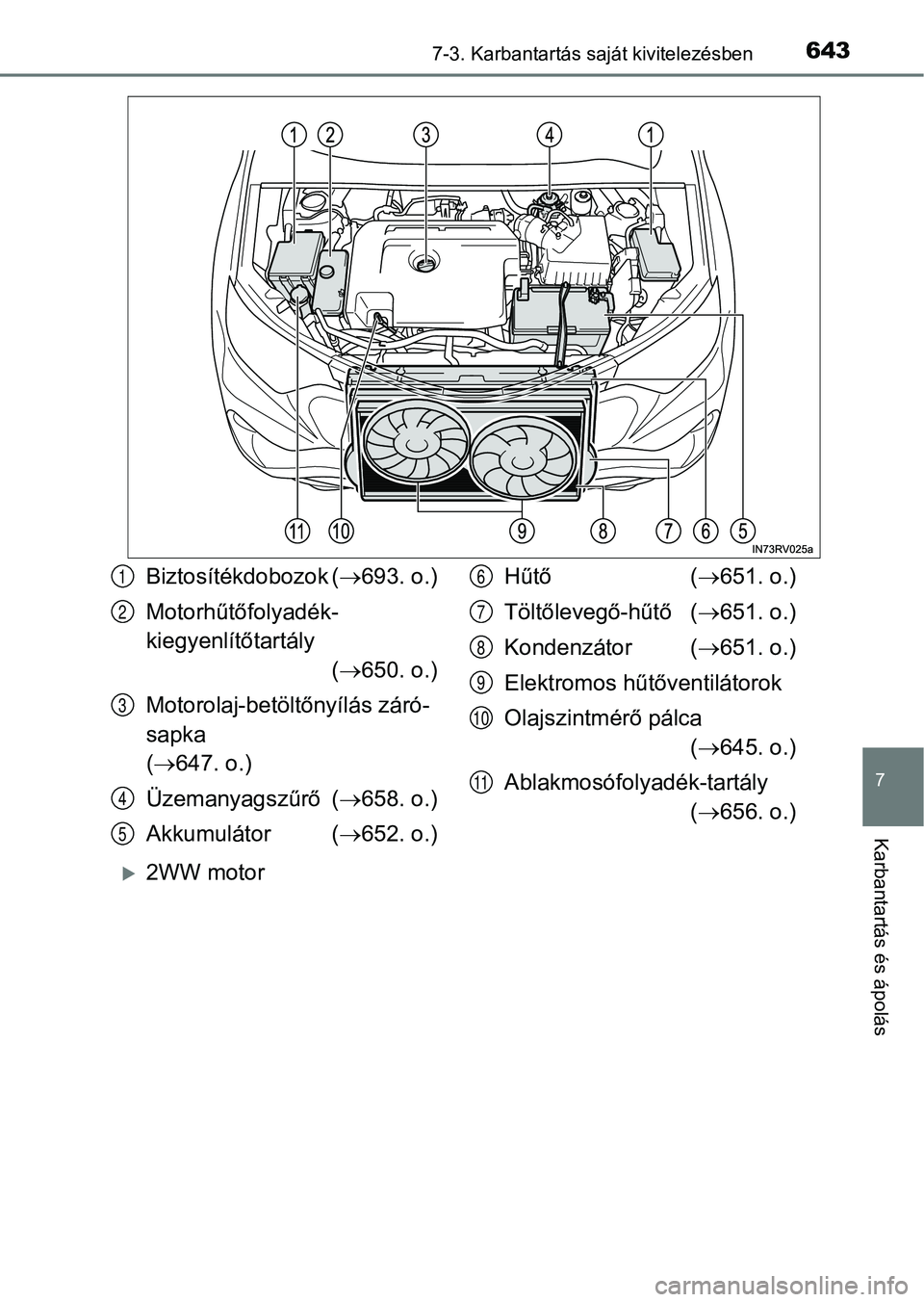 TOYOTA RAV4 2017 Kezelési útmutató (in Hungarian) 6437-3. Karbantartás saját kivitelezésben
7
Karbantartás és ápolás
2WW motor
Biztosítékdobozok (693. o.)
Motorhűtőfolyadék-
kiegyenlítőtartály ( 650. o.)
Motorolaj-betöltőny TOYOTA RAV4 2017 Kezelési útmutató (in Hungarian) 6437-3. Karbantartás saját kivitelezésben
7
Karbantartás és ápolás
2WW motor
Biztosítékdobozok (693. o.)
Motorhűtőfolyadék-
kiegyenlítőtartály ( 650. o.)
Motorolaj-betöltőny