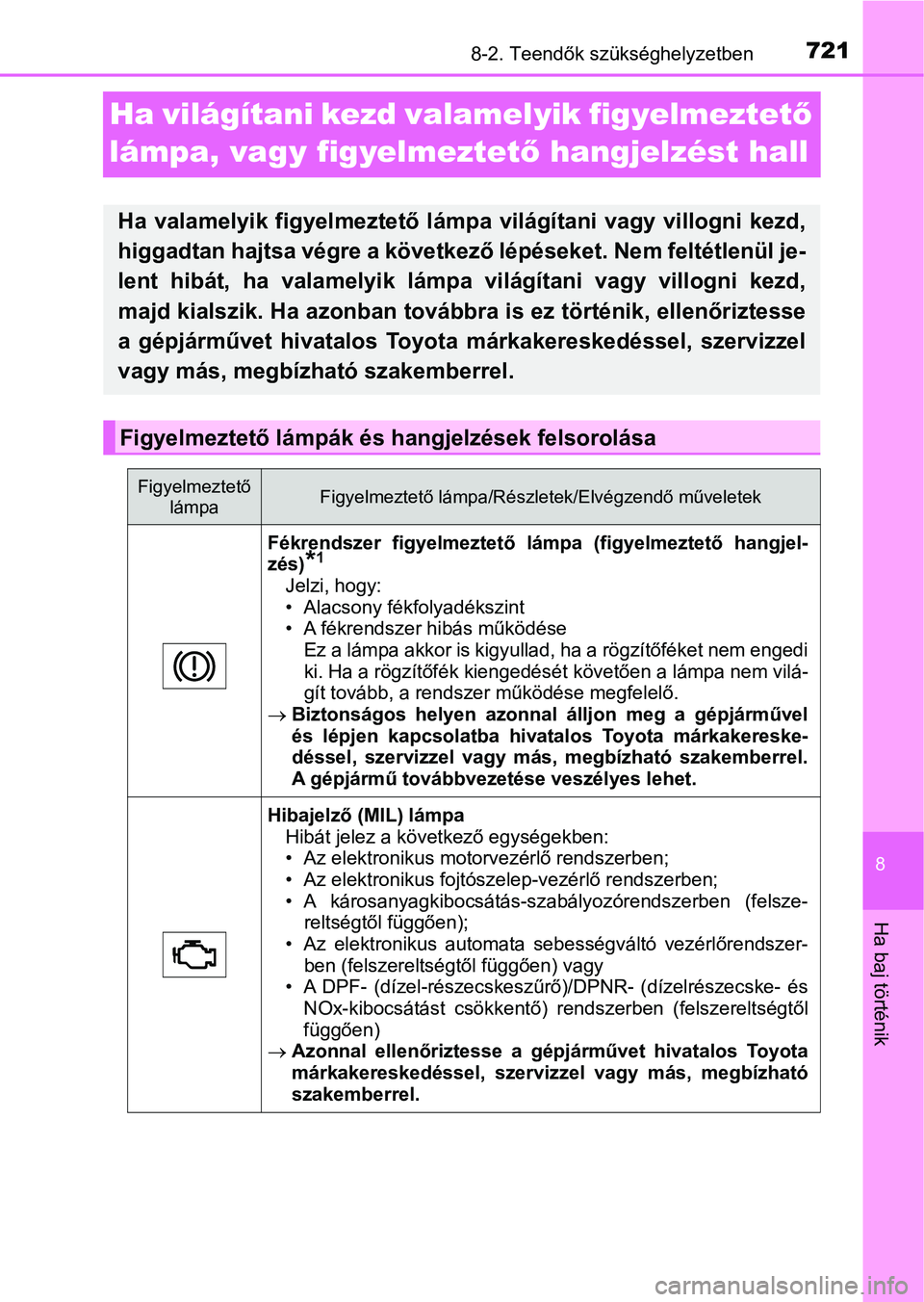 TOYOTA RAV4 2017 Kezelési útmutató (in Hungarian) 7218-2. Teendők szükséghelyzetben
8
Ha baj történik
Ha világítani kezd valamelyik figyelmeztető
lámpa, vagy figyelmeztet ő hangjelzést hall
Ha valamelyik figyelmeztető lámp a világ TOYOTA RAV4 2017 Kezelési útmutató (in Hungarian) 7218-2. Teendők szükséghelyzetben
8
Ha baj történik
Ha világítani kezd valamelyik figyelmeztető
lámpa, vagy figyelmeztet ő hangjelzést hall
Ha valamelyik figyelmeztető lámp a világ