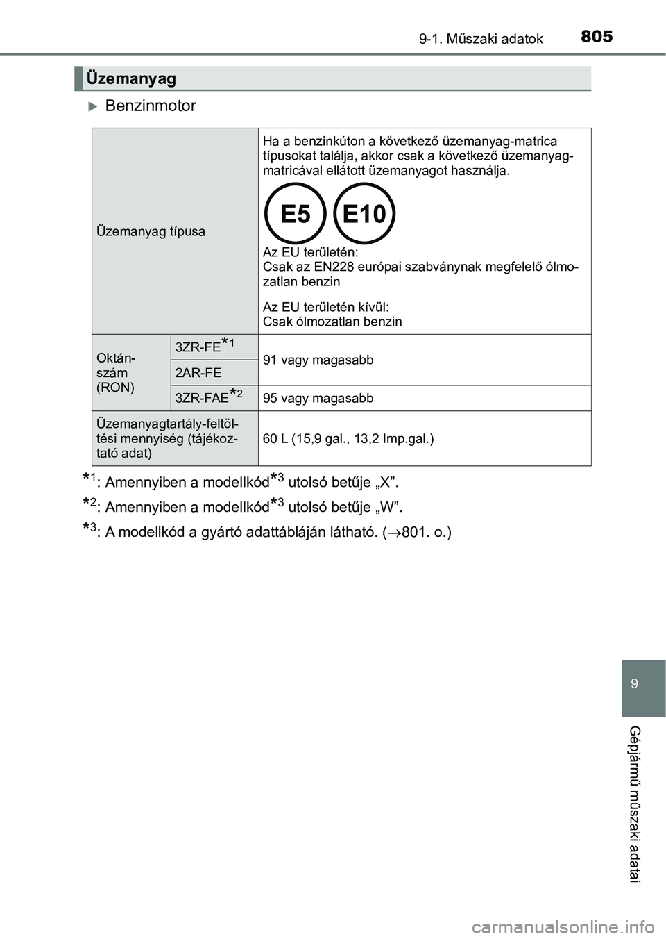 TOYOTA RAV4 2017  Kezelési útmutató (in Hungarian) 8059-1. Műszaki adatok
9
Gépjármű műszaki adatai
Benzinmotor
*1: Amennyiben a modellkód*3 utolsó betűje „X”.
*2: Amennyiben a modellkód*3 utolsó betűje „W”.
*3: A modellkód a gy