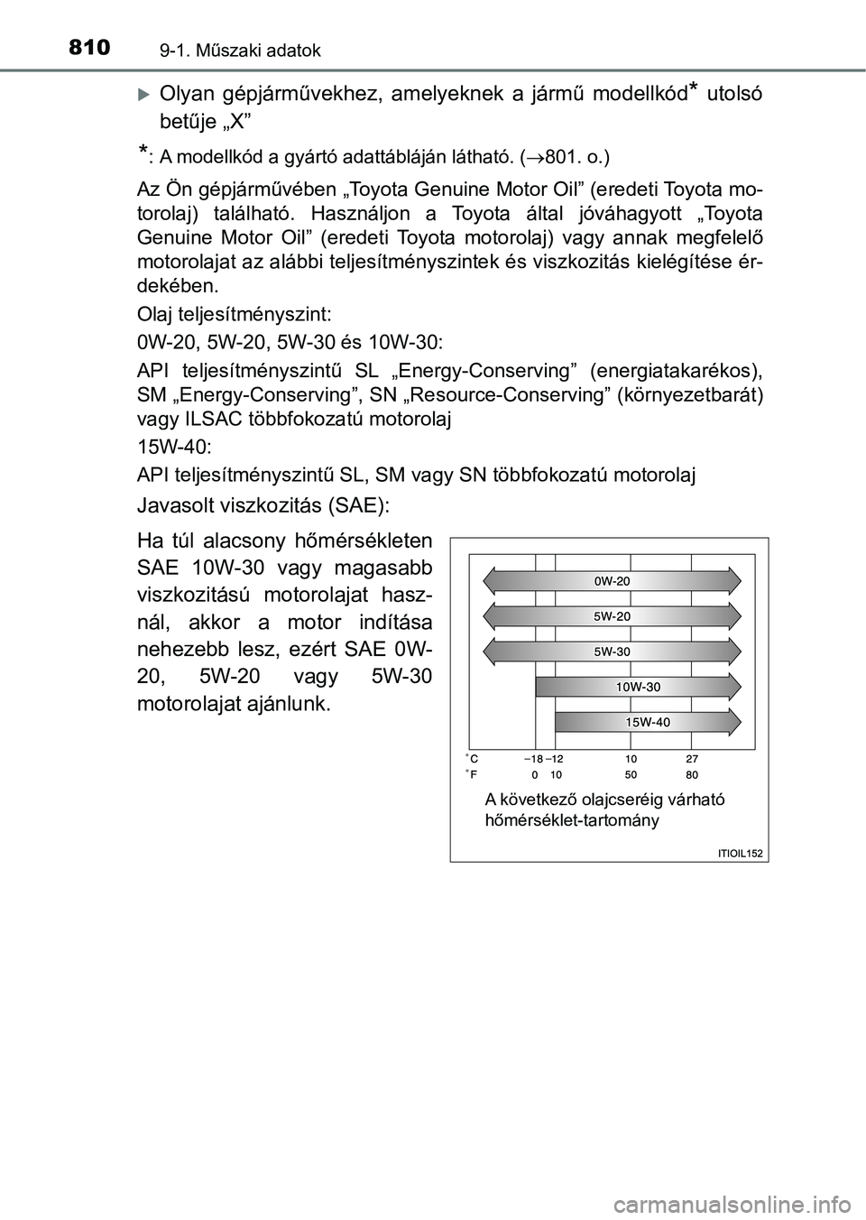 TOYOTA RAV4 2017  Kezelési útmutató (in Hungarian) 8109-1. Műszaki adatok
Olyan  gépjárművekhez,  amelyeknek  a  jármű  modellkód* utolsó
betűje „X”
*: A modellkód a gyártó adattábláján látható. ( 801. o.)
Az Ön gépjármű
