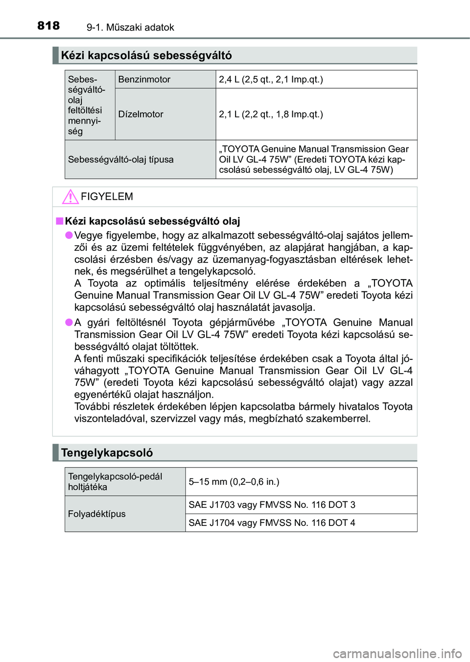 TOYOTA RAV4 2017 Kezelési útmutató (in Hungarian) 8189-1. Műszaki adatok
Kézi kapcsolású sebességváltó
Sebes-
ségváltó-
olaj
feltöltési
mennyi-
ségBenzinmotor2,4 L (2,5 qt., 2,1 Imp.qt.)
Dízelmotor2,1 L (2,2 qt., 1,8 Imp.qt.)
Sebessé TOYOTA RAV4 2017 Kezelési útmutató (in Hungarian) 8189-1. Műszaki adatok
Kézi kapcsolású sebességváltó
Sebes-
ségváltó-
olaj
feltöltési
mennyi-
ségBenzinmotor2,4 L (2,5 qt., 2,1 Imp.qt.)
Dízelmotor2,1 L (2,2 qt., 1,8 Imp.qt.)
Sebessé