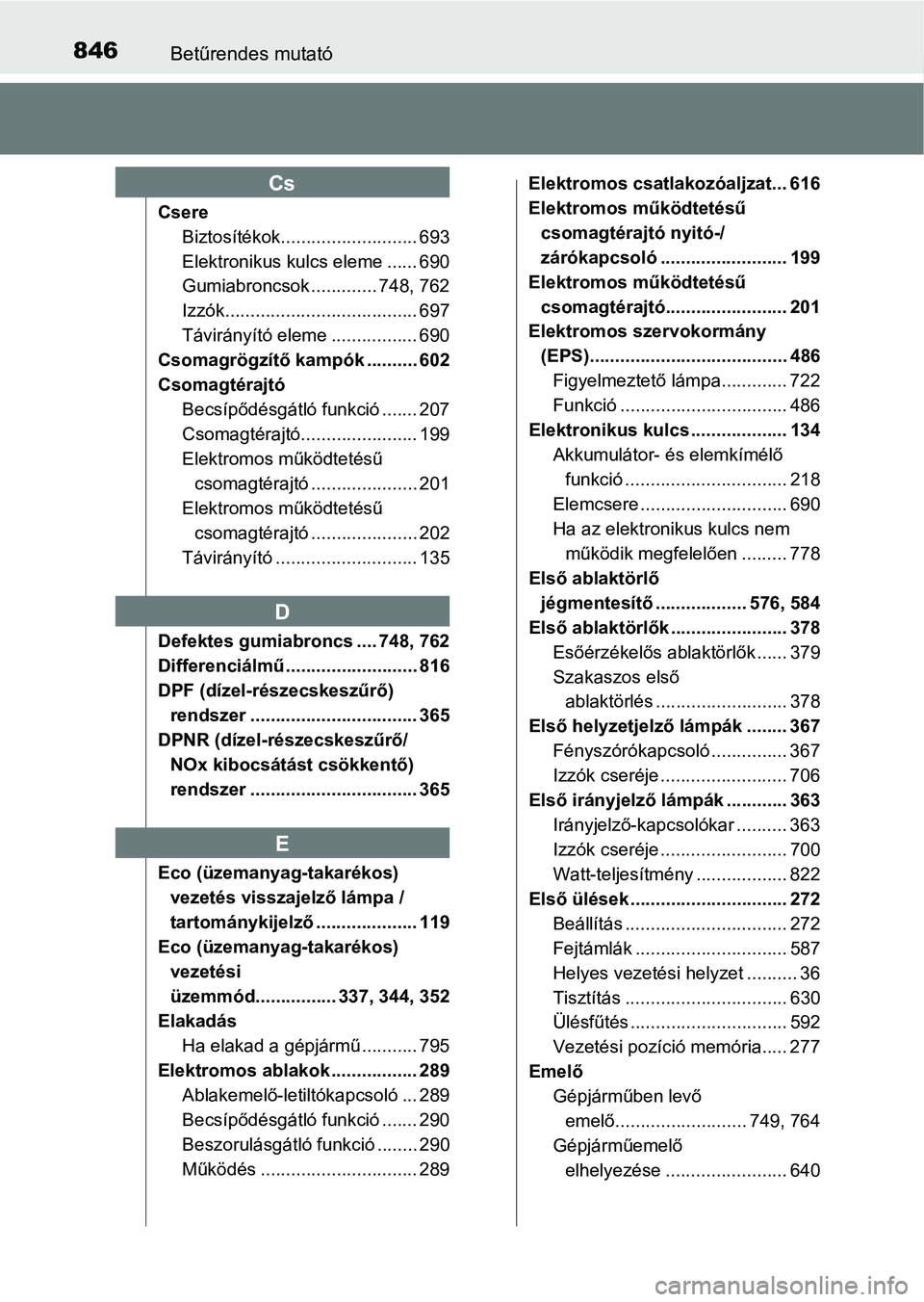 TOYOTA RAV4 2017 Kezelési útmutató (in Hungarian) 846Betűrendes mutató
CsereBiztosítékok........................... 693
Elektronikus kulcs eleme ...... 690
Gumiabroncsok ............. 748, 762
Izzók...................................... 697
Táv TOYOTA RAV4 2017 Kezelési útmutató (in Hungarian) 846Betűrendes mutató
CsereBiztosítékok........................... 693
Elektronikus kulcs eleme ...... 690
Gumiabroncsok ............. 748, 762
Izzók...................................... 697
Táv