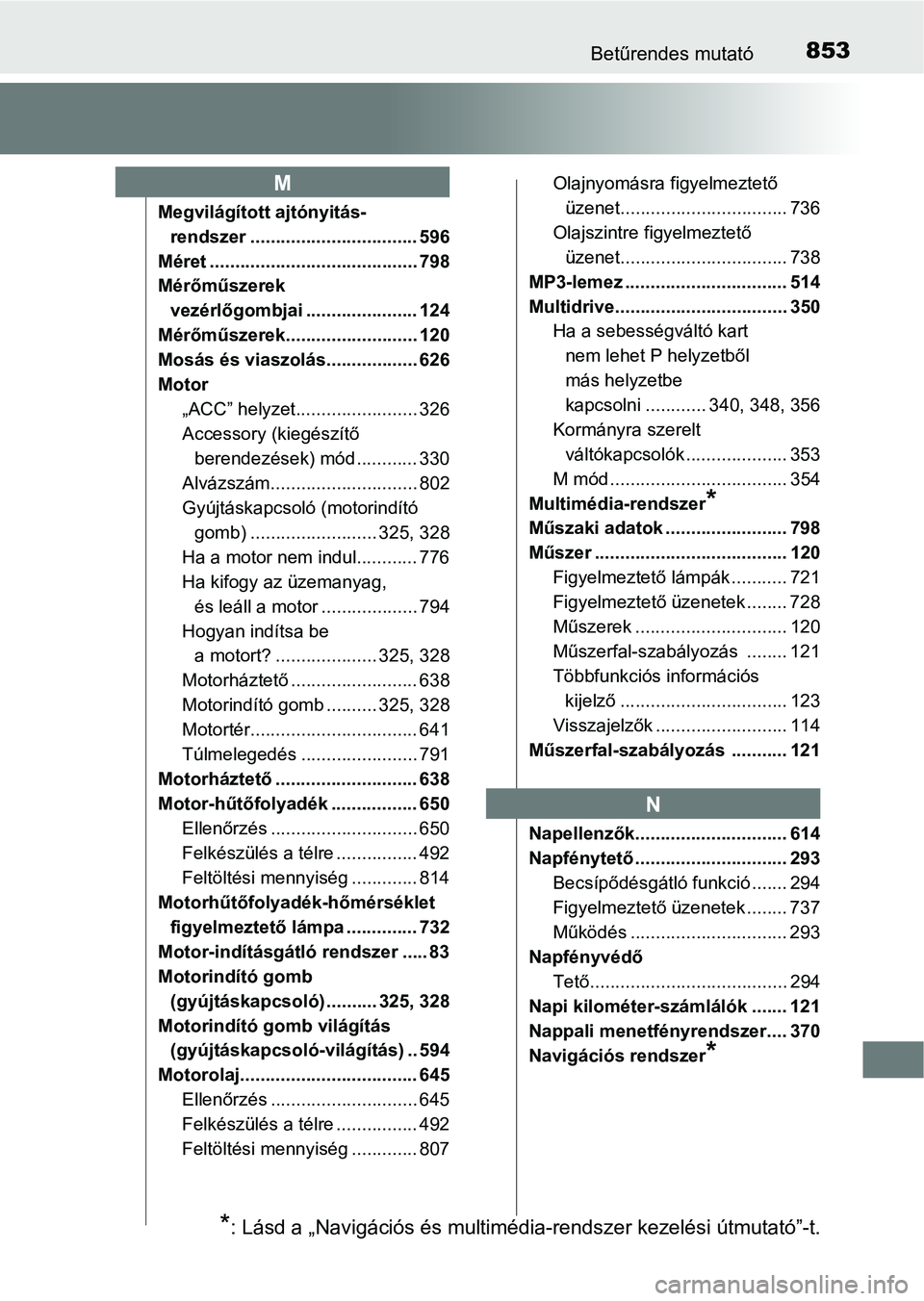TOYOTA RAV4 2017 Kezelési útmutató (in Hungarian) 853Betűrendes mutató
Megvilágított ajtónyitás-rendszer ................................. 596
Méret ......................................... 798
Mérőműszerek vezérlőgombjai .............. TOYOTA RAV4 2017 Kezelési útmutató (in Hungarian) 853Betűrendes mutató
Megvilágított ajtónyitás-rendszer ................................. 596
Méret ......................................... 798
Mérőműszerek vezérlőgombjai ..............