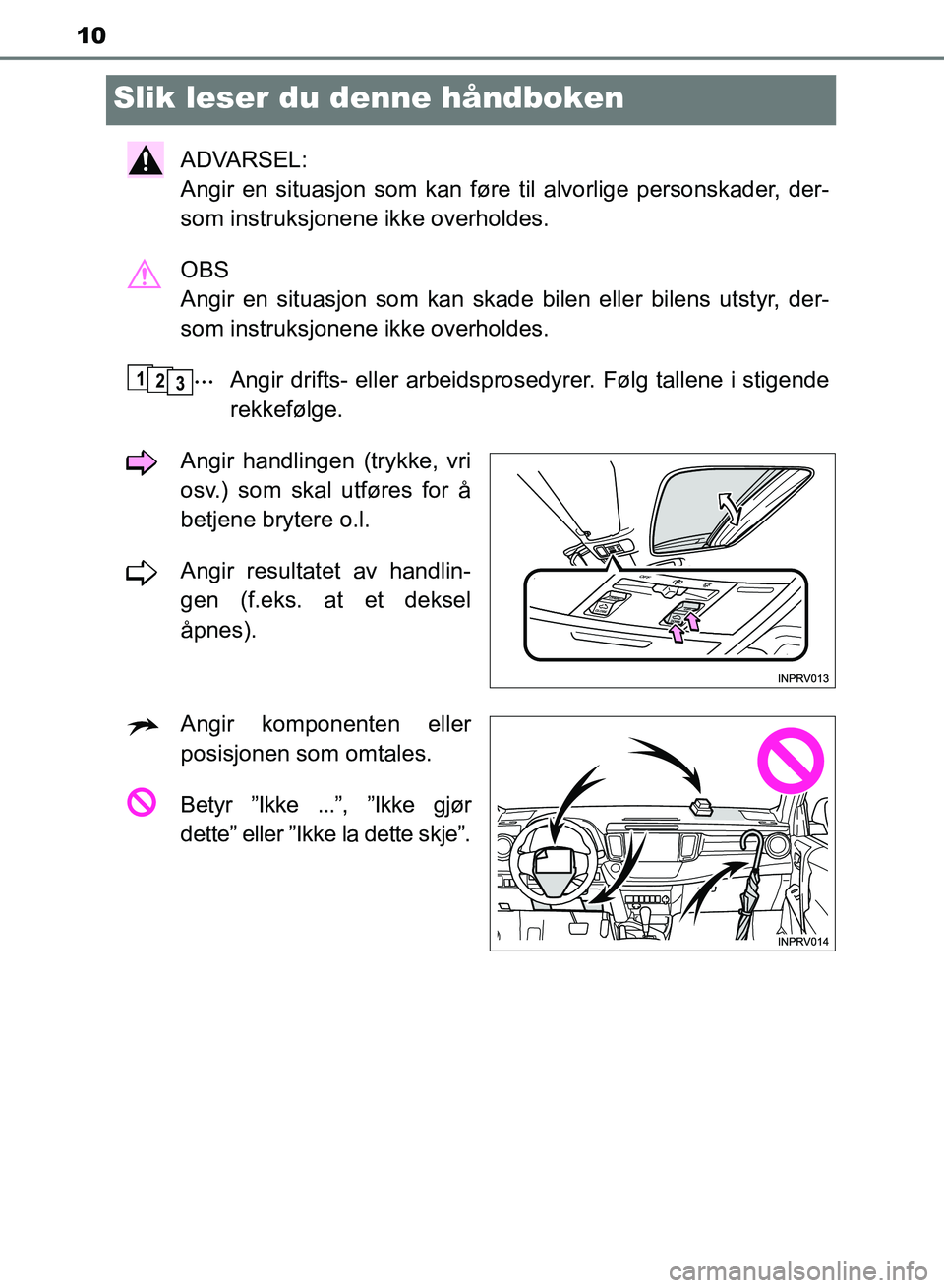 TOYOTA RAV4 2017 Instruksjoner for bruk (in Norwegian) 10
OM42B82NO
Slik leser du denne håndboken
ADVARSEL:
Angir en situasjon som kan føre til alvorlige personskader, der-
som instruksjonene ikke overholdes.
OBS
Angir en situasjon som kan skade bilen TOYOTA RAV4 2017 Instruksjoner for bruk (in Norwegian) 10
OM42B82NO
Slik leser du denne håndboken
ADVARSEL:
Angir en situasjon som kan føre til alvorlige personskader, der-
som instruksjonene ikke overholdes.
OBS
Angir en situasjon som kan skade bilen