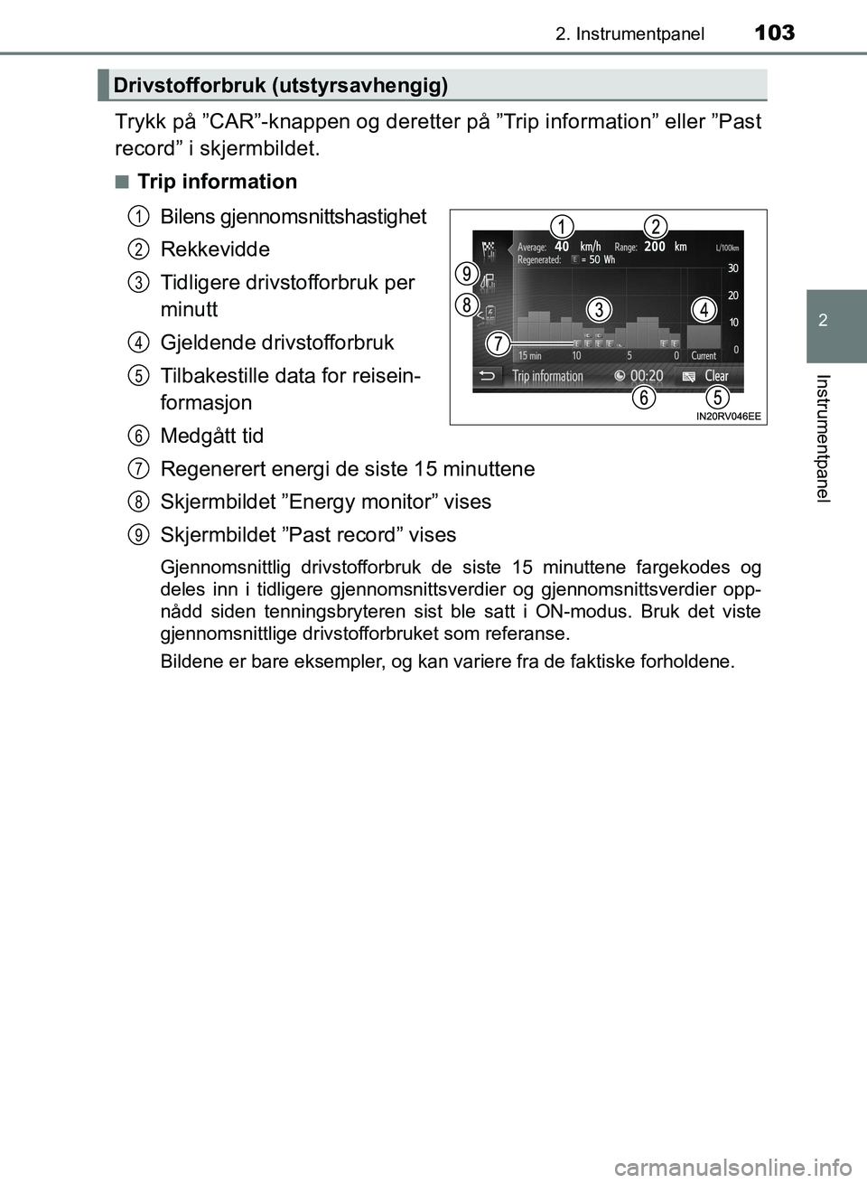 TOYOTA RAV4 2017 Instruksjoner for bruk (in Norwegian) 1032. Instrumentpanel
2
Instrumentpanel
OM42B82NO
Trykk på ”CAR”-knappen og deretter på ”Trip information” eller ”Past
record” i skjermbildet.
■Trip informationBilens gjennomsnittshast TOYOTA RAV4 2017 Instruksjoner for bruk (in Norwegian) 1032. Instrumentpanel
2
Instrumentpanel
OM42B82NO
Trykk på ”CAR”-knappen og deretter på ”Trip information” eller ”Past
record” i skjermbildet.
■Trip informationBilens gjennomsnittshast