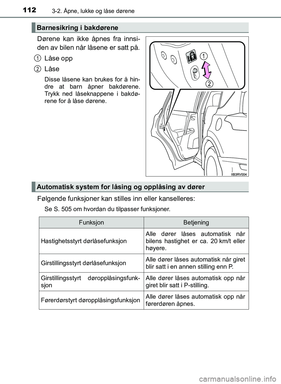 TOYOTA RAV4 2017 Instruksjoner for bruk (in Norwegian) 1123-2. Åpne, lukke og låse dørene
OM42B82NO
Dørene kan ikke åpnes fra innsi-
den av bilen når låsene er satt på.Låse opp
Låse
Disse låsene kan brukes for å hin-
dre at barn åpner bakdør TOYOTA RAV4 2017 Instruksjoner for bruk (in Norwegian) 1123-2. Åpne, lukke og låse dørene
OM42B82NO
Dørene kan ikke åpnes fra innsi-
den av bilen når låsene er satt på.Låse opp
Låse
Disse låsene kan brukes for å hin-
dre at barn åpner bakdør