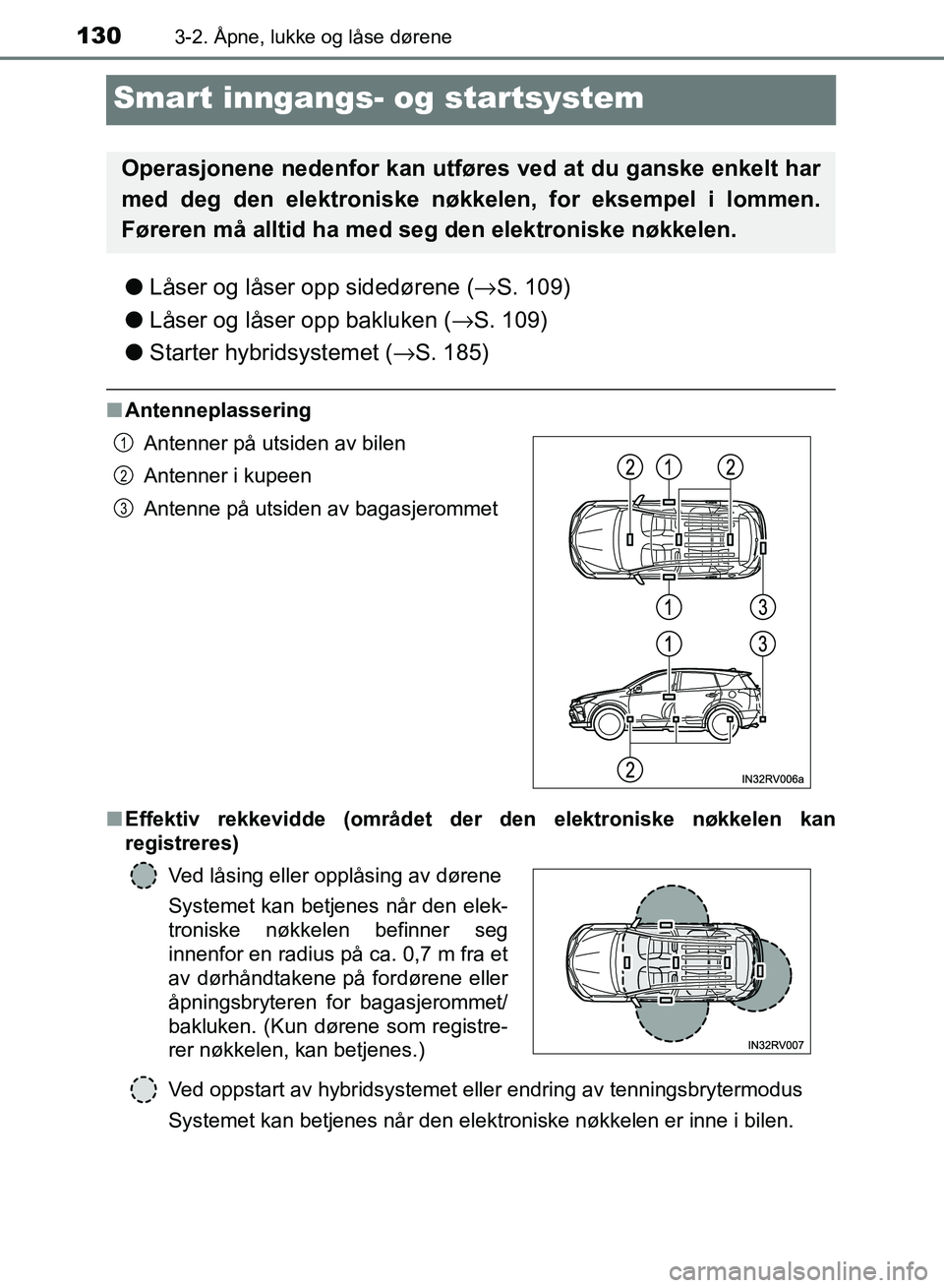 TOYOTA RAV4 2017 Instruksjoner for bruk (in Norwegian) 1303-2. Åpne, lukke og låse dørene
OM42B82NO
Smart inngangs- og startsystem
●Låser og låser opp sidedørene ( →S. 109)
● Låser og låser opp bakluken ( →S. 109)
● Starter hybridsysteme TOYOTA RAV4 2017 Instruksjoner for bruk (in Norwegian) 1303-2. Åpne, lukke og låse dørene
OM42B82NO
Smart inngangs- og startsystem
●Låser og låser opp sidedørene ( →S. 109)
● Låser og låser opp bakluken ( →S. 109)
● Starter hybridsysteme