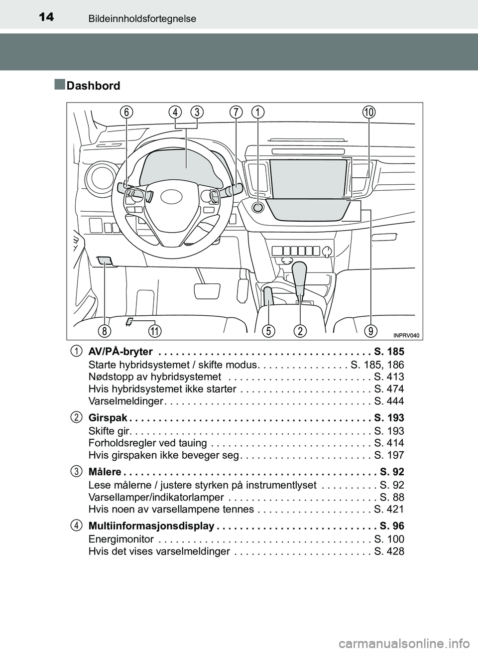 TOYOTA RAV4 2017 Instruksjoner for bruk (in Norwegian) 14Bildeinnholdsfortegnelse
OM42B82NO
■Dashbord
AV/PÅ-bryter . . . . . . . . . . . . . . . . . . . . . . . . . . . . . . . . . . . . . S. 185
Starte hybridsystemet / skifte modus. . . . . . . . . . TOYOTA RAV4 2017 Instruksjoner for bruk (in Norwegian) 14Bildeinnholdsfortegnelse
OM42B82NO
■Dashbord
AV/PÅ-bryter . . . . . . . . . . . . . . . . . . . . . . . . . . . . . . . . . . . . . S. 185
Starte hybridsystemet / skifte modus. . . . . . . . . .