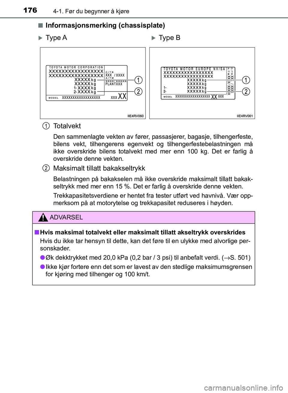 TOYOTA RAV4 2017 Instruksjoner for bruk (in Norwegian) 1764-1. Før du begynner å kjøre
OM42B82NO■
Informasjonsmerking (chassisplate)
To t a l v e k t
Den sammenlagte vekten av fører, passasjerer, bagasje, tilhengerfeste,
bilens vekt, tilhengerens eg TOYOTA RAV4 2017 Instruksjoner for bruk (in Norwegian) 1764-1. Før du begynner å kjøre
OM42B82NO■
Informasjonsmerking (chassisplate)
To t a l v e k t
Den sammenlagte vekten av fører, passasjerer, bagasje, tilhengerfeste,
bilens vekt, tilhengerens eg