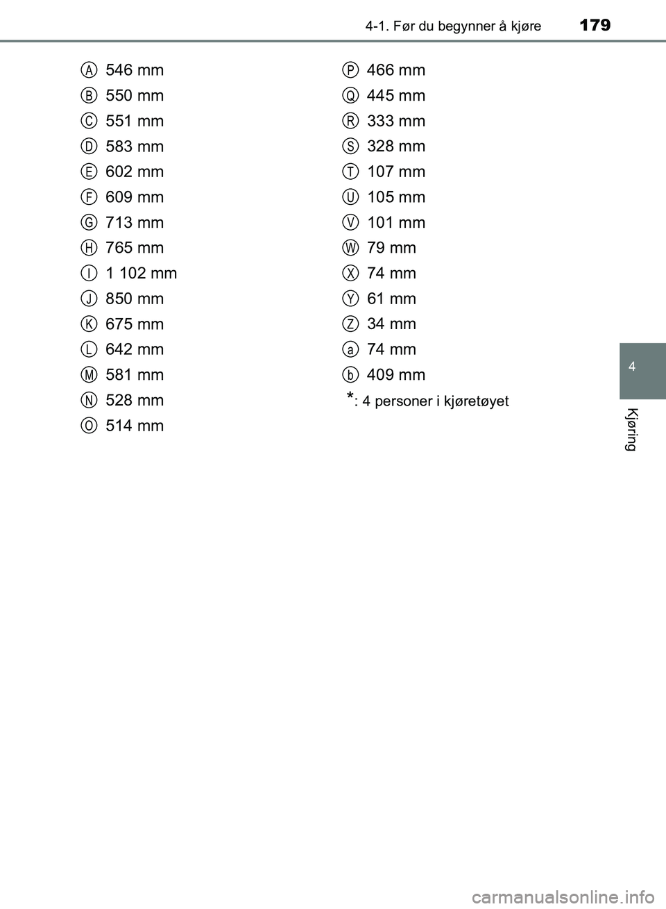 TOYOTA RAV4 2017 Instruksjoner for bruk (in Norwegian) 1794-1. Før du begynner å kjøre
4
Kjøring
OM42B82NO
546 mm
550 mm
551 mm
583 mm
602 mm
609 mm
713 mm
765 mm
1 102 mm
850 mm
675 mm
642 mm
581 mm
528 mm
514 mm466 mm
445 mm
333 mm
328 mm
107 mm
105 TOYOTA RAV4 2017 Instruksjoner for bruk (in Norwegian) 1794-1. Før du begynner å kjøre
4
Kjøring
OM42B82NO
546 mm
550 mm
551 mm
583 mm
602 mm
609 mm
713 mm
765 mm
1 102 mm
850 mm
675 mm
642 mm
581 mm
528 mm
514 mm466 mm
445 mm
333 mm
328 mm
107 mm
105
