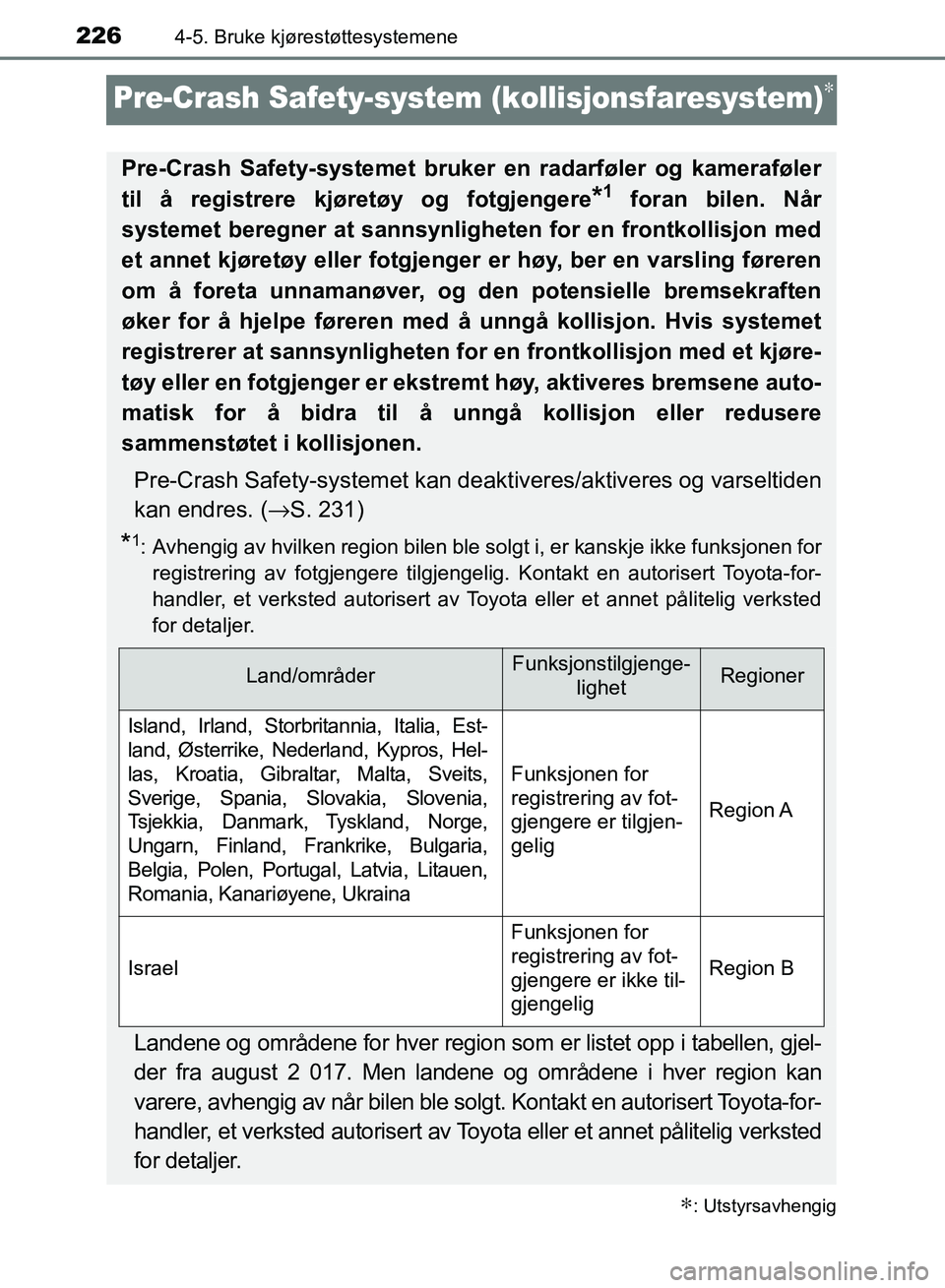 TOYOTA RAV4 2017 Instruksjoner for bruk (in Norwegian) 2264-5. Bruke kjørestøttesystemene
OM42B82NO
Pre-Crash Safety-system (kollisjonsfaresystem)∗
∗: Utstyrsavhengig
Pre-Crash Safety-systemet bruker en radarføler og kameraføler
til å registrere TOYOTA RAV4 2017 Instruksjoner for bruk (in Norwegian) 2264-5. Bruke kjørestøttesystemene
OM42B82NO
Pre-Crash Safety-system (kollisjonsfaresystem)∗
∗: Utstyrsavhengig
Pre-Crash Safety-systemet bruker en radarføler og kameraføler
til å registrere