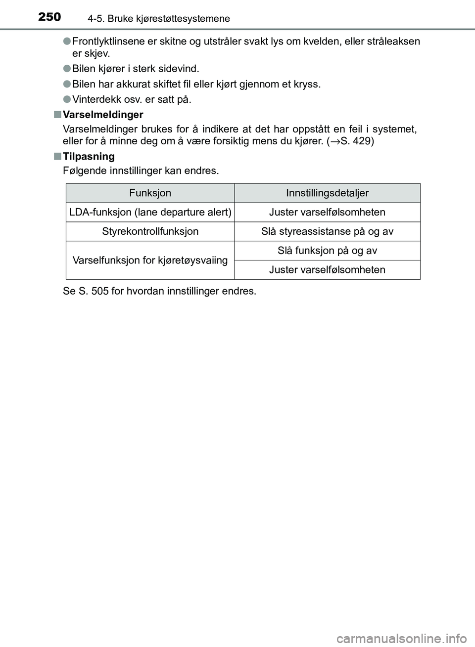 TOYOTA RAV4 2017 Instruksjoner for bruk (in Norwegian) 2504-5. Bruke kjørestøttesystemene
OM42B82NO●
Frontlyktlinsene er skitne og utstråler svakt lys om kvelden, eller stråleaksen
er skjev.
● Bilen kjører i sterk sidevind.
● Bilen har akkurat TOYOTA RAV4 2017 Instruksjoner for bruk (in Norwegian) 2504-5. Bruke kjørestøttesystemene
OM42B82NO●
Frontlyktlinsene er skitne og utstråler svakt lys om kvelden, eller stråleaksen
er skjev.
● Bilen kjører i sterk sidevind.
● Bilen har akkurat