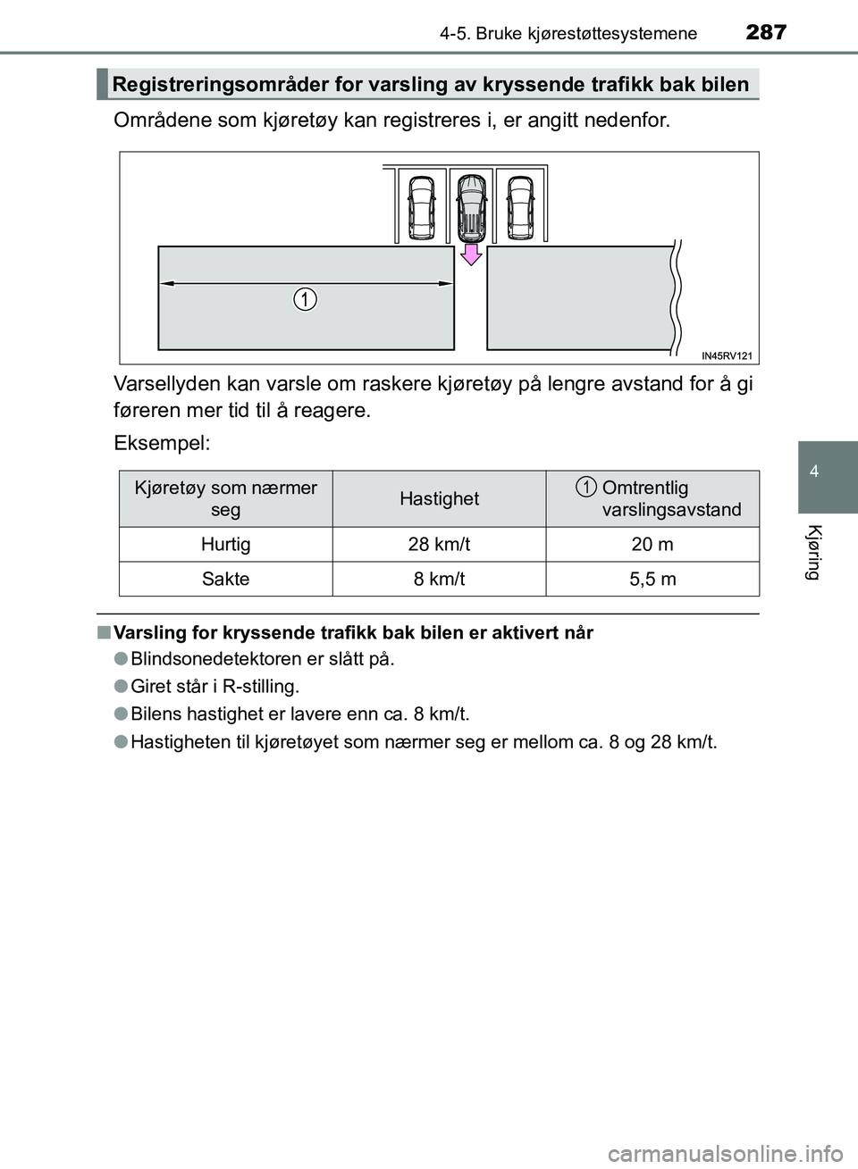 TOYOTA RAV4 2017 Instruksjoner for bruk (in Norwegian) 2874-5. Bruke kjørestøttesystemene
4
Kjøring
OM42B82NO
Områdene som kjøretøy kan registreres i, er angitt nedenfor.
Varsellyden kan varsle om raskere kjøretøy på lengre avstand for å gi
før TOYOTA RAV4 2017 Instruksjoner for bruk (in Norwegian) 2874-5. Bruke kjørestøttesystemene
4
Kjøring
OM42B82NO
Områdene som kjøretøy kan registreres i, er angitt nedenfor.
Varsellyden kan varsle om raskere kjøretøy på lengre avstand for å gi
før