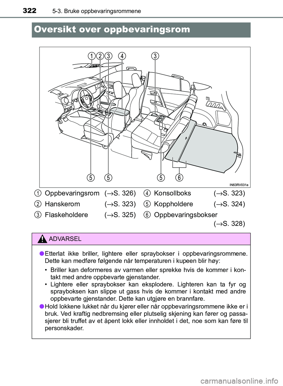 TOYOTA RAV4 2017  Instruksjoner for bruk (in Norwegian) 3225-3. Bruke oppbevaringsrommene
OM42B82NO
Oversikt over oppbevaringsrom
Oppbevaringsrom (→S. 326)
Hanskerom  ( →S. 323)
Flaskeholdere ( →S. 325) Konsollboks  (
→S. 323)
Koppholdere ( →S. 3