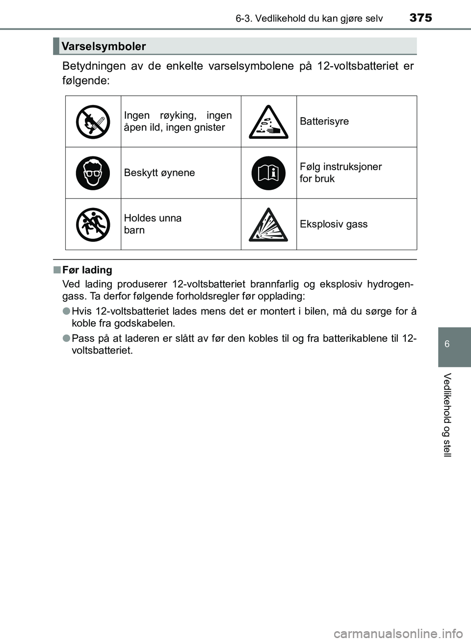 TOYOTA RAV4 2017 Instruksjoner for bruk (in Norwegian) 3756-3. Vedlikehold du kan gjøre selv
OM42B82NO
6
Vedlikehold og stell
Betydningen av de enkelte varselsymbolene på 12-voltsbatteriet er
følgende:
■Før lading
Ved lading produserer 12-voltsbatte TOYOTA RAV4 2017 Instruksjoner for bruk (in Norwegian) 3756-3. Vedlikehold du kan gjøre selv
OM42B82NO
6
Vedlikehold og stell
Betydningen av de enkelte varselsymbolene på 12-voltsbatteriet er
følgende:
■Før lading
Ved lading produserer 12-voltsbatte
