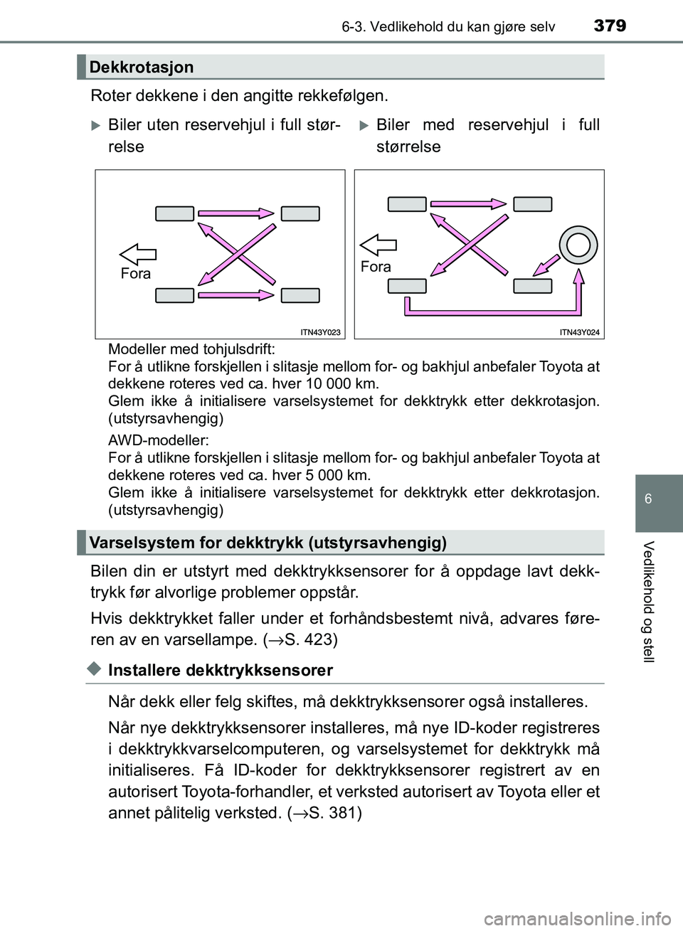 TOYOTA RAV4 2017 Instruksjoner for bruk (in Norwegian) 3796-3. Vedlikehold du kan gjøre selv
OM42B82NO
6
Vedlikehold og stell
Roter dekkene i den angitte rekkefølgen.
Modeller med tohjulsdrift:
For å utlikne forskjellen i slitasje mellom for- og bakhj TOYOTA RAV4 2017 Instruksjoner for bruk (in Norwegian) 3796-3. Vedlikehold du kan gjøre selv
OM42B82NO
6
Vedlikehold og stell
Roter dekkene i den angitte rekkefølgen.
Modeller med tohjulsdrift:
For å utlikne forskjellen i slitasje mellom for- og bakhj